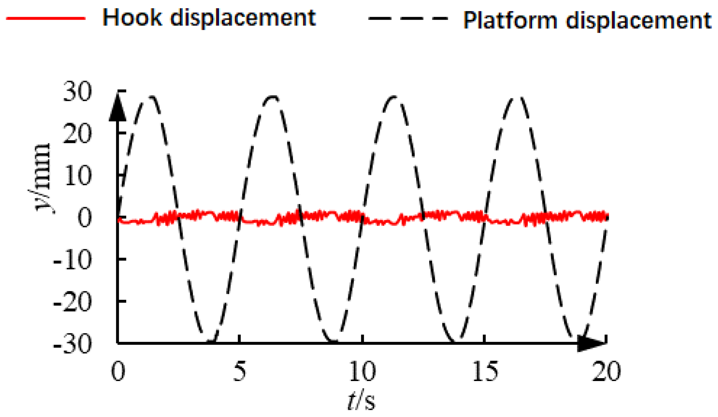 Processes 13 01031 g021
