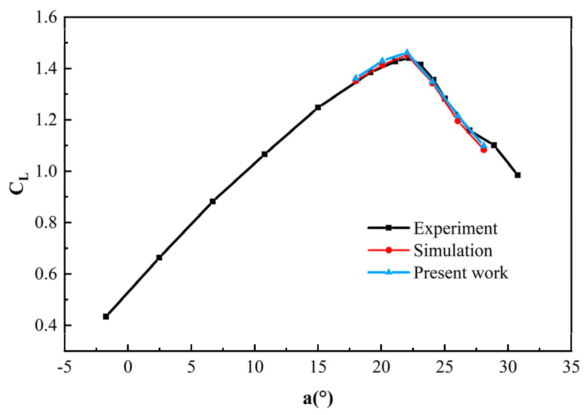 Processes 13 01032 g004