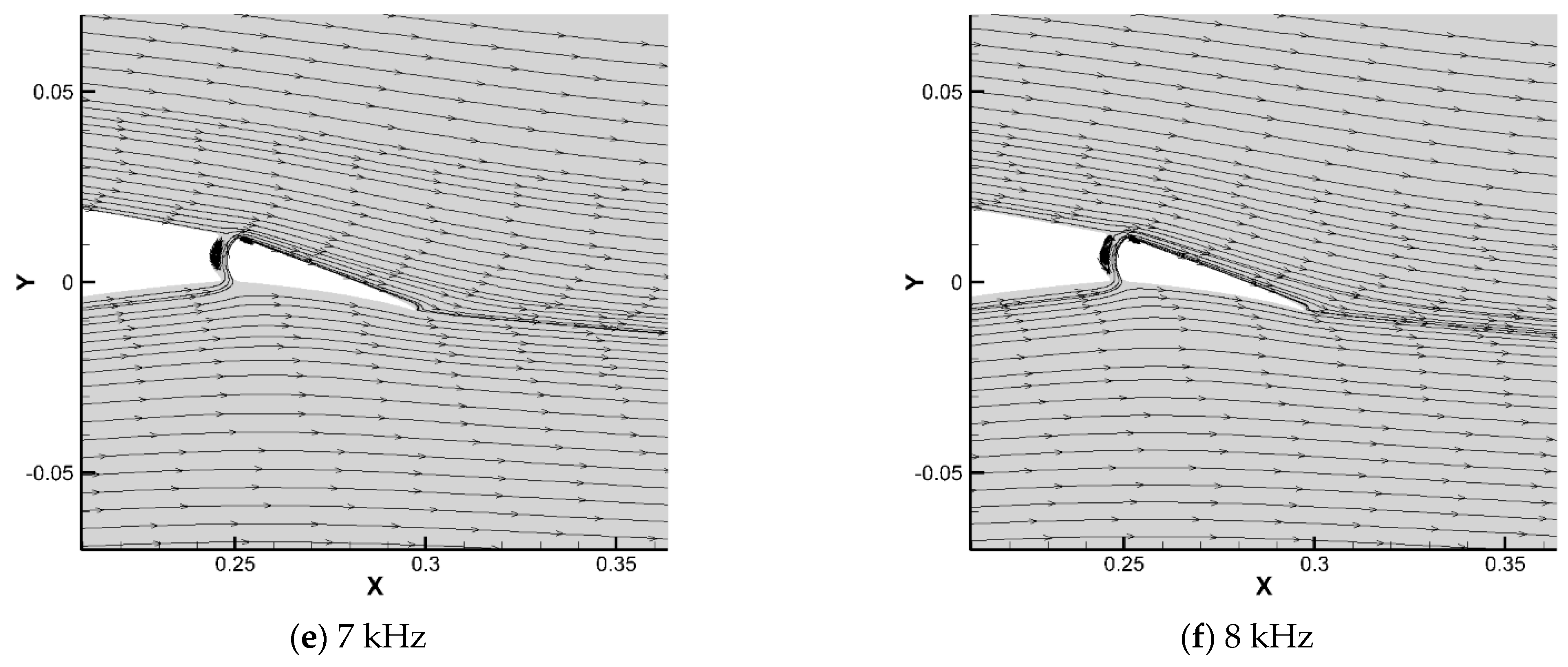 Processes 13 01032 g008b