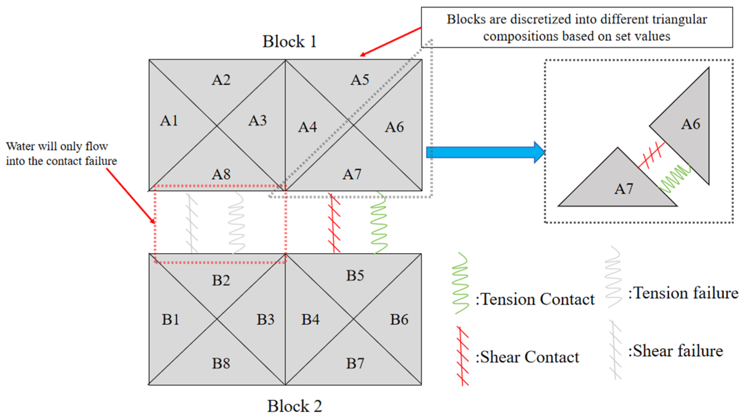 Processes 13 01036 g001