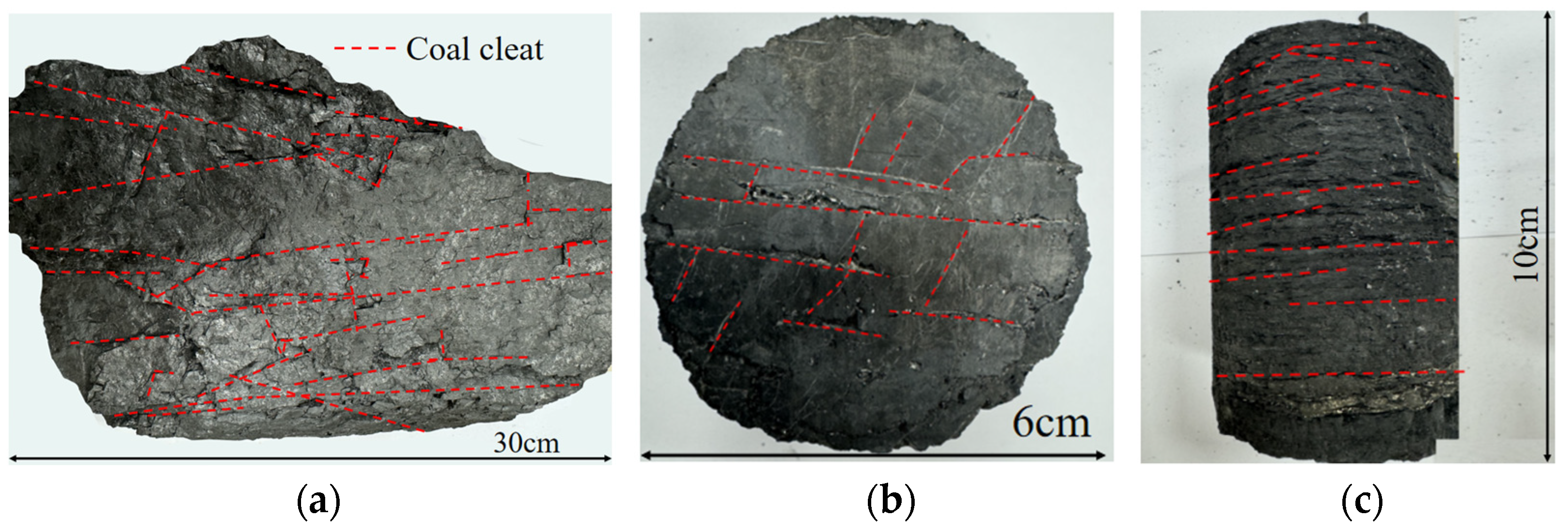 Processes 13 01036 g003