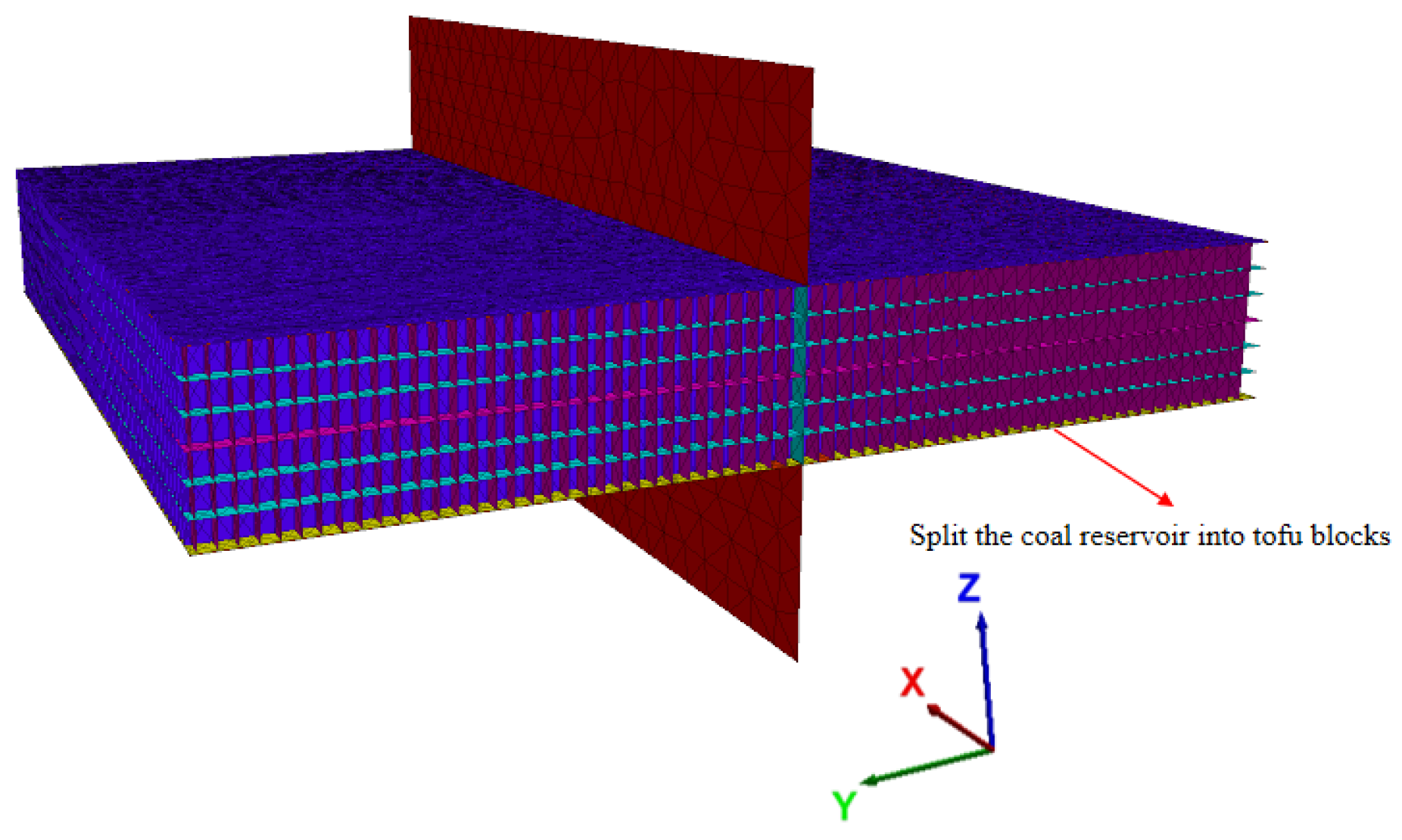 Processes 13 01036 g005