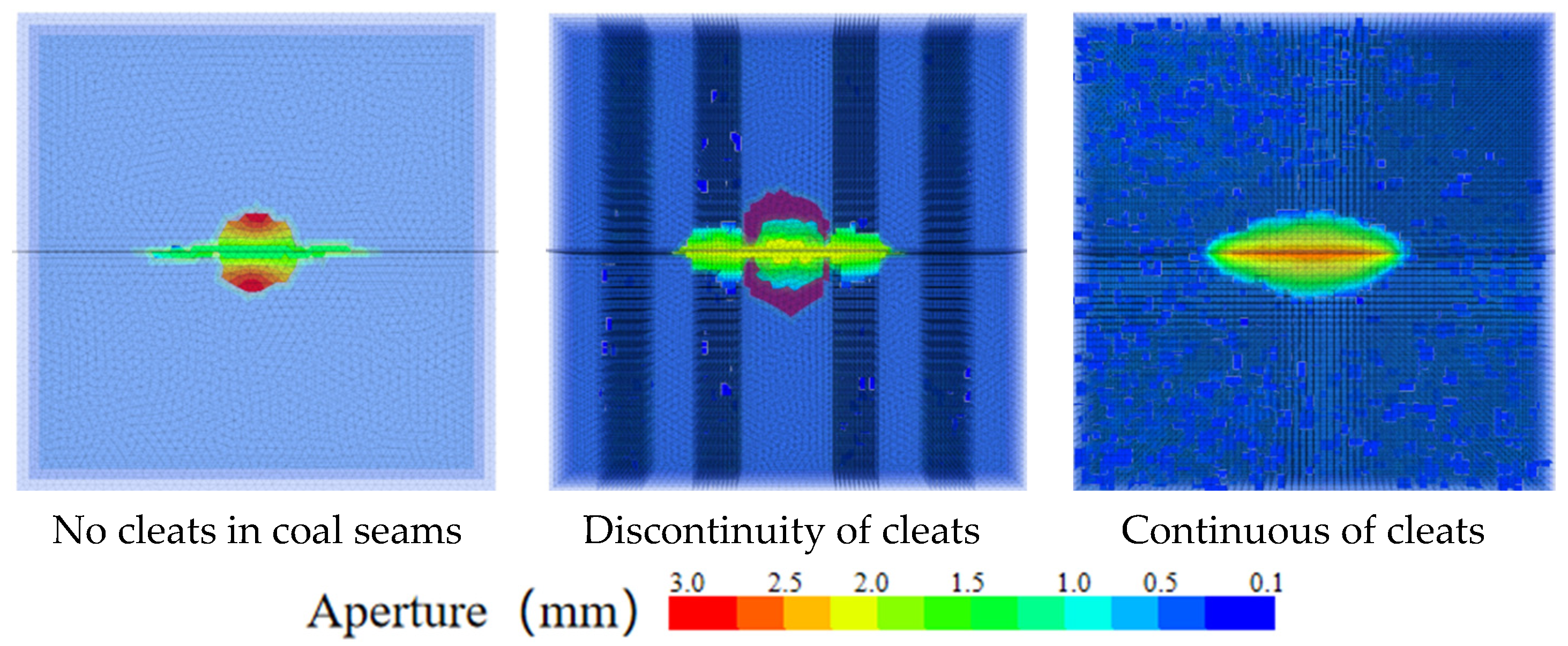 Processes 13 01036 g009