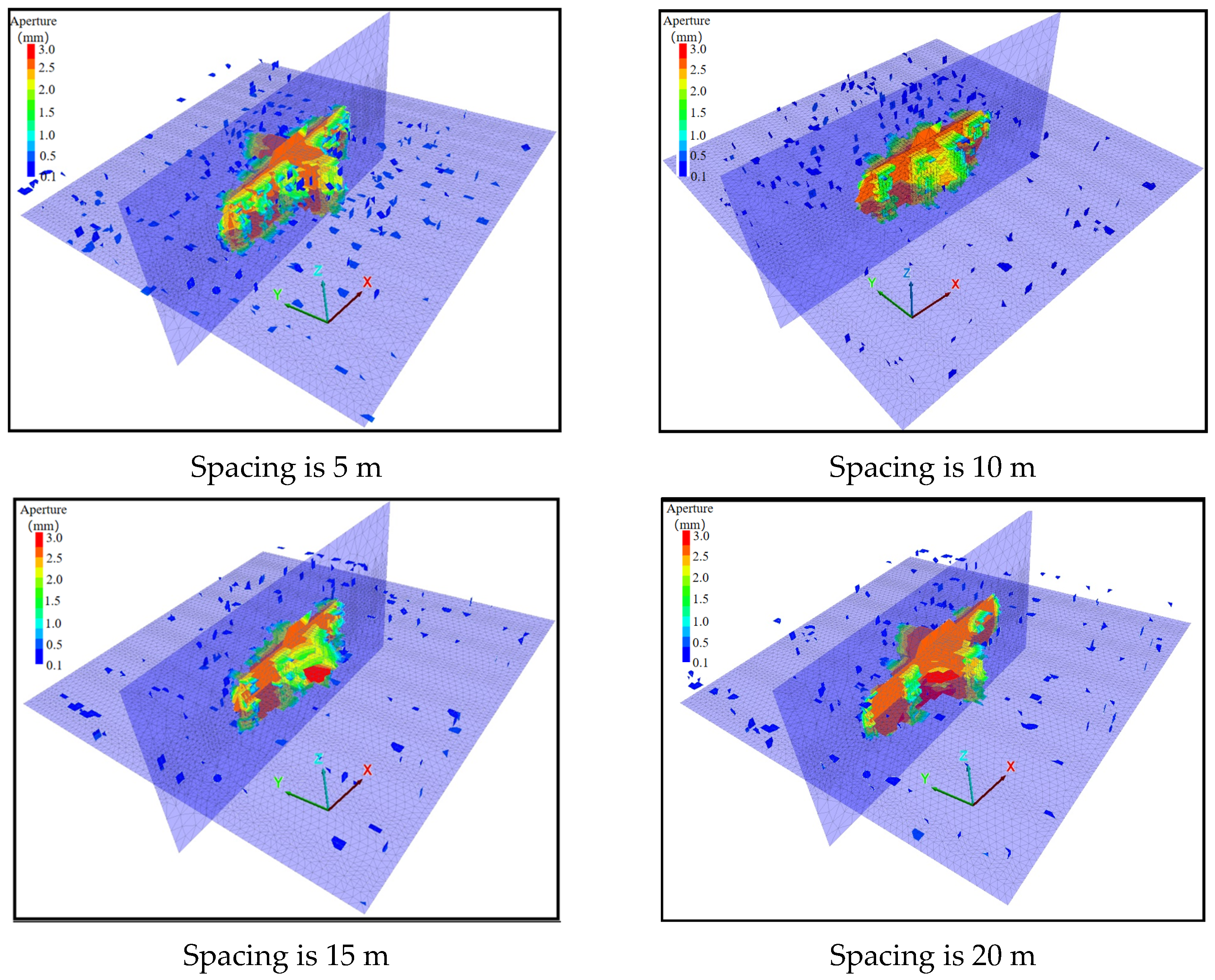 Processes 13 01036 g013