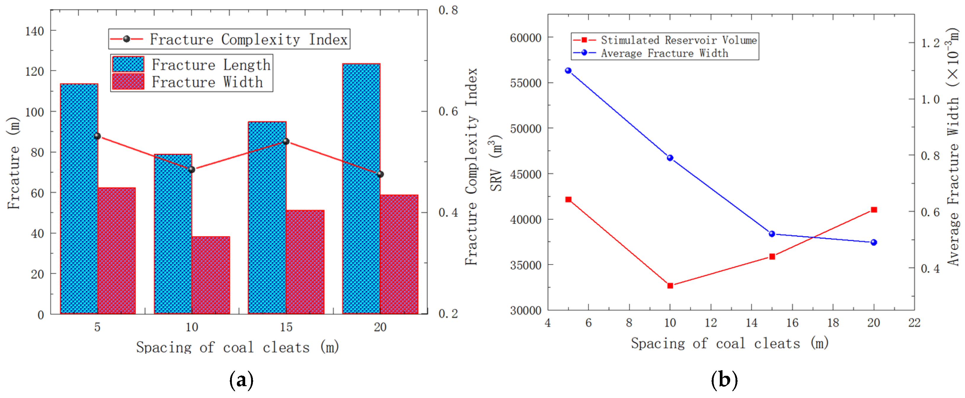 Processes 13 01036 g016