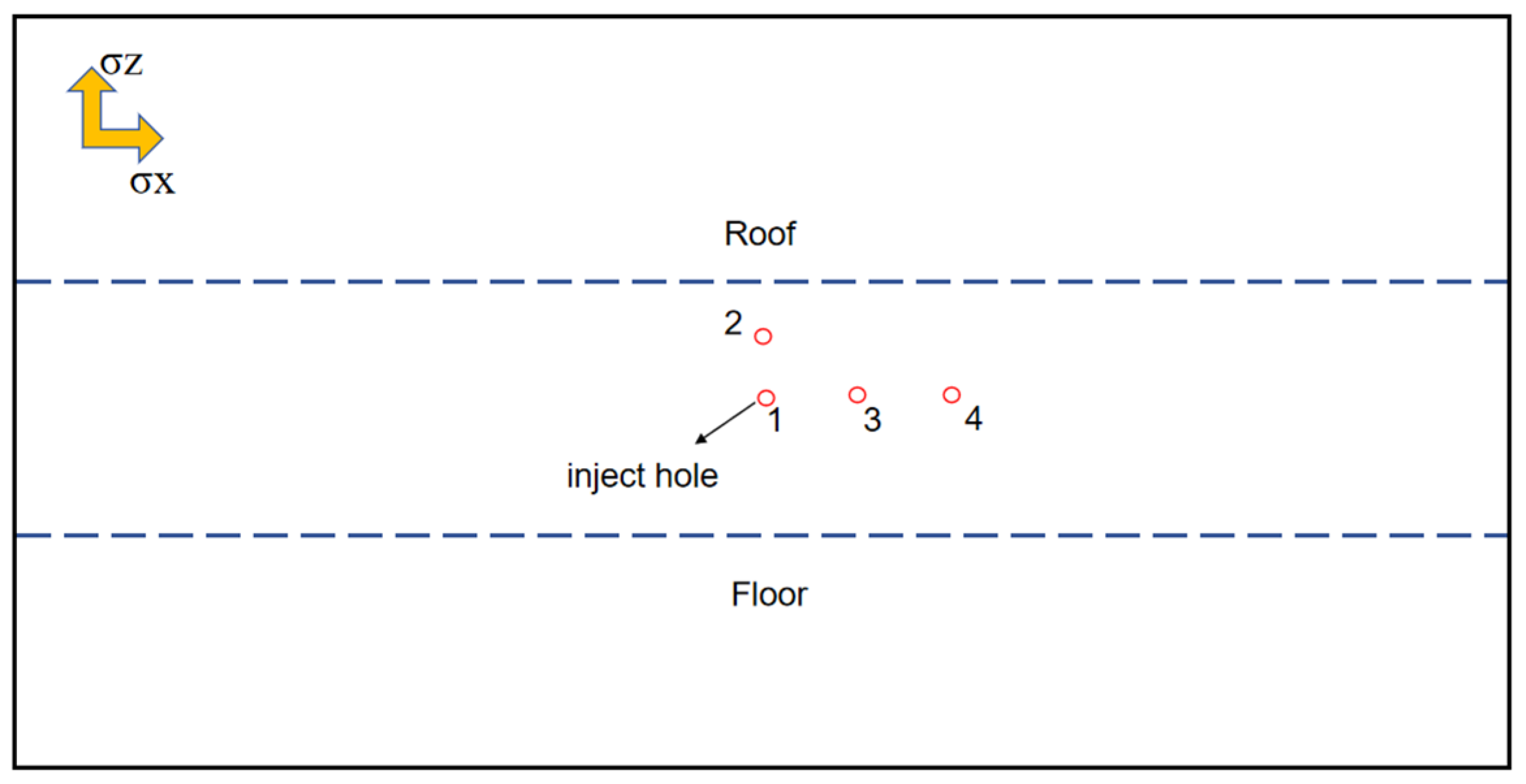 Processes 13 01036 g022