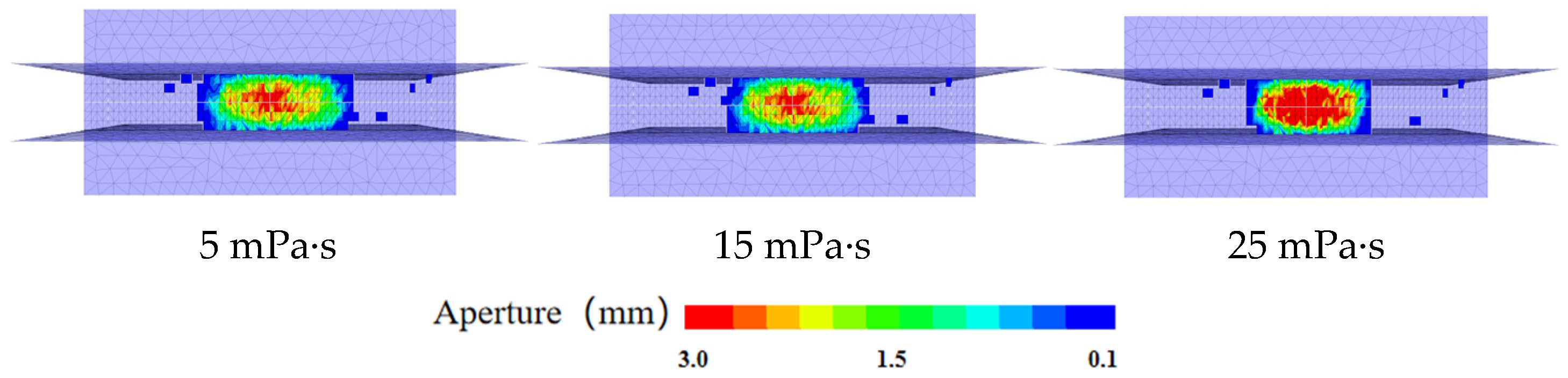 Processes 13 01036 g024
