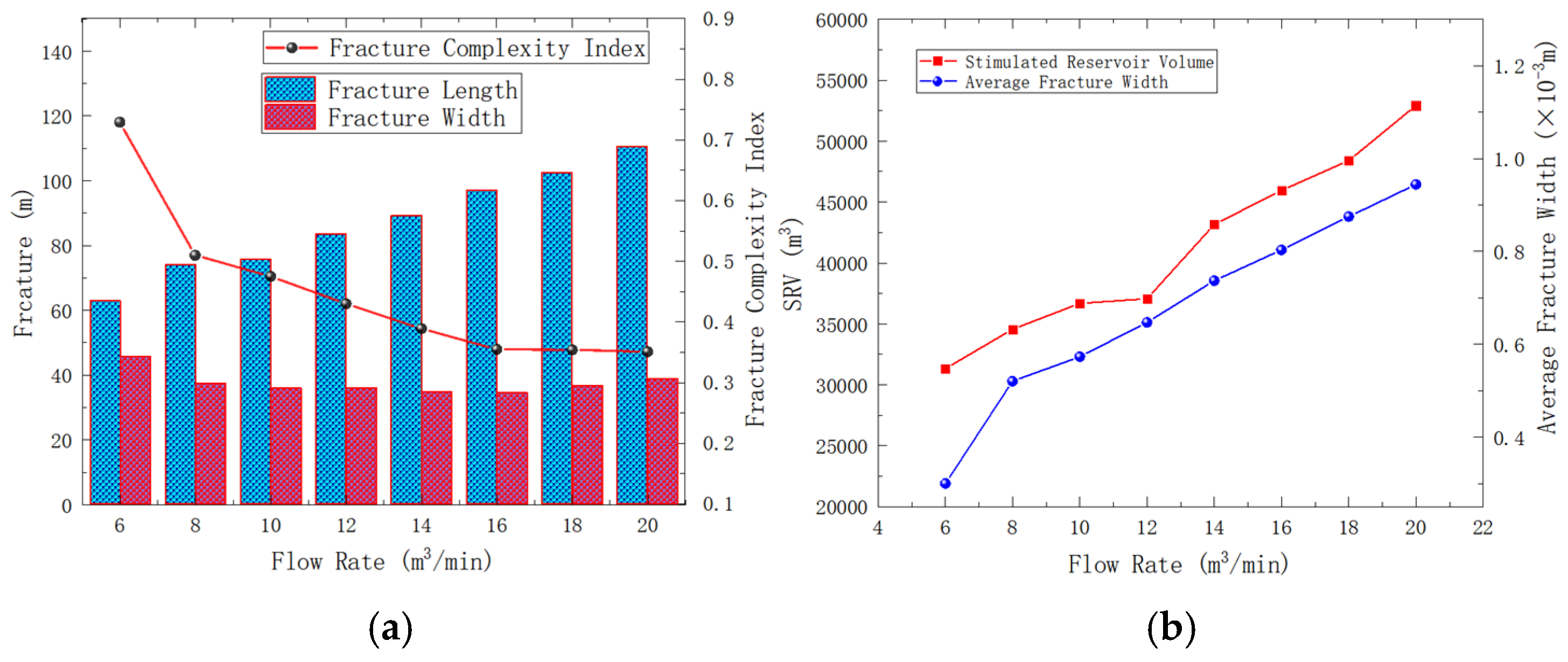 Processes 13 01036 g030