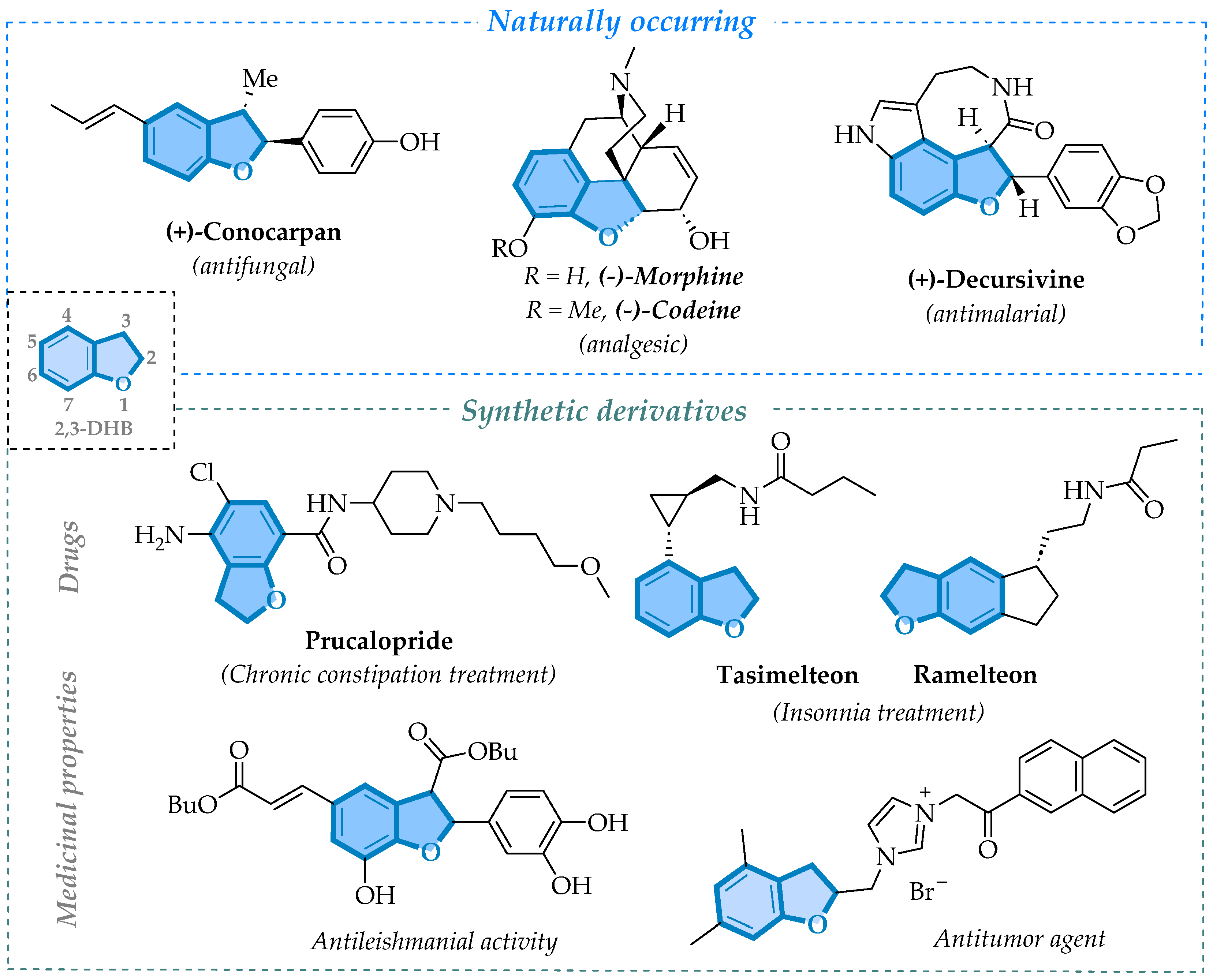 Processes 13 01038 g001