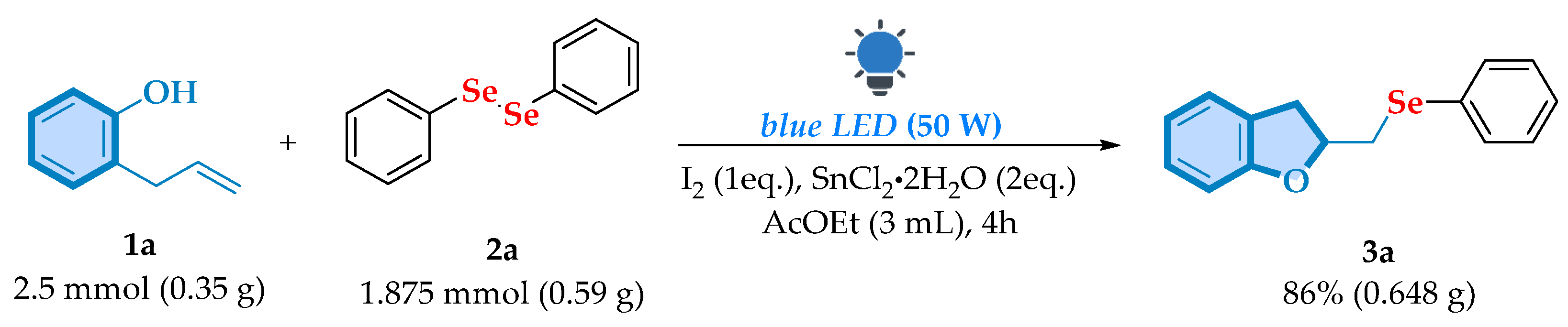Processes 13 01038 sch005