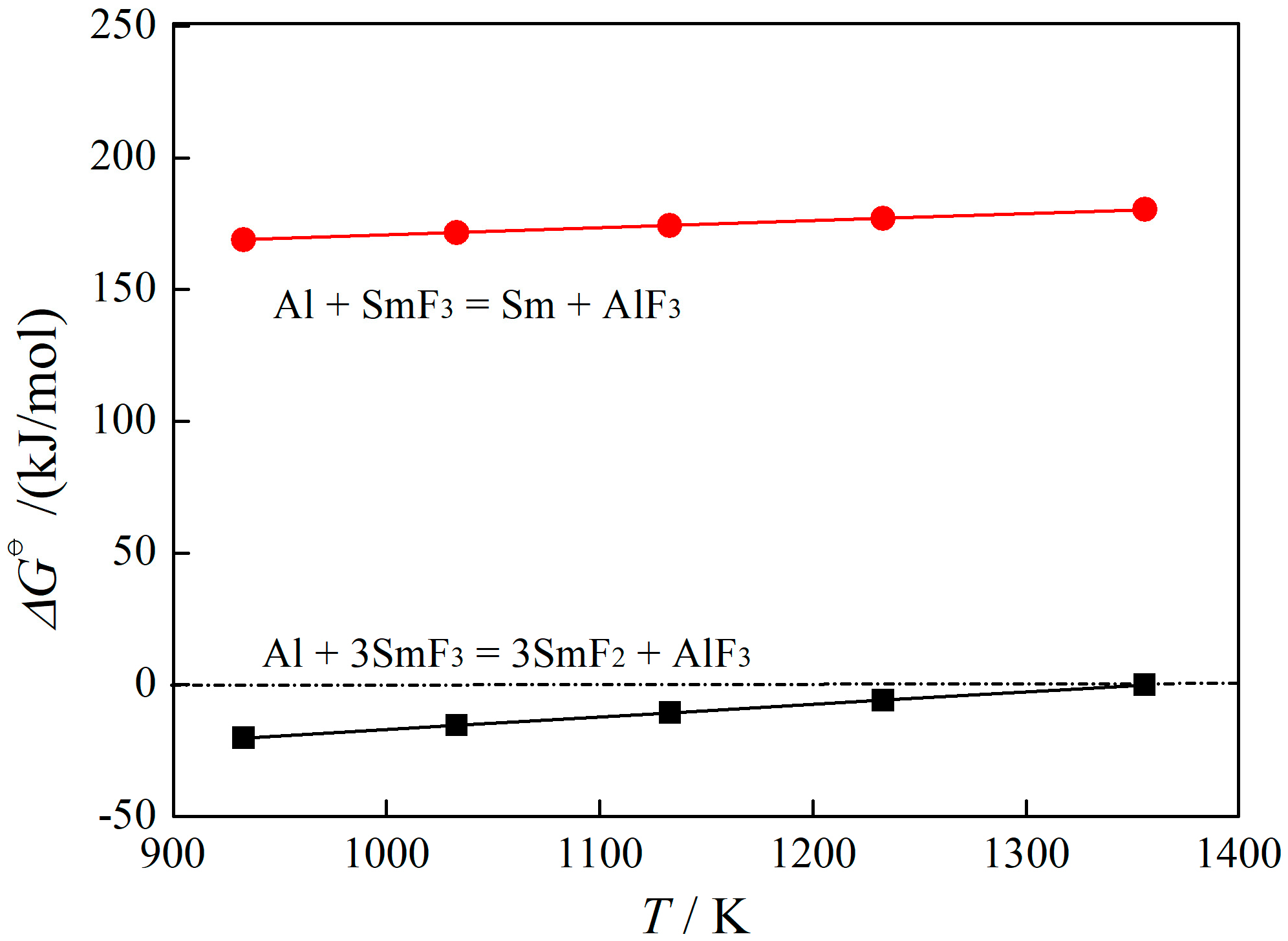 Processes 13 01040 g001