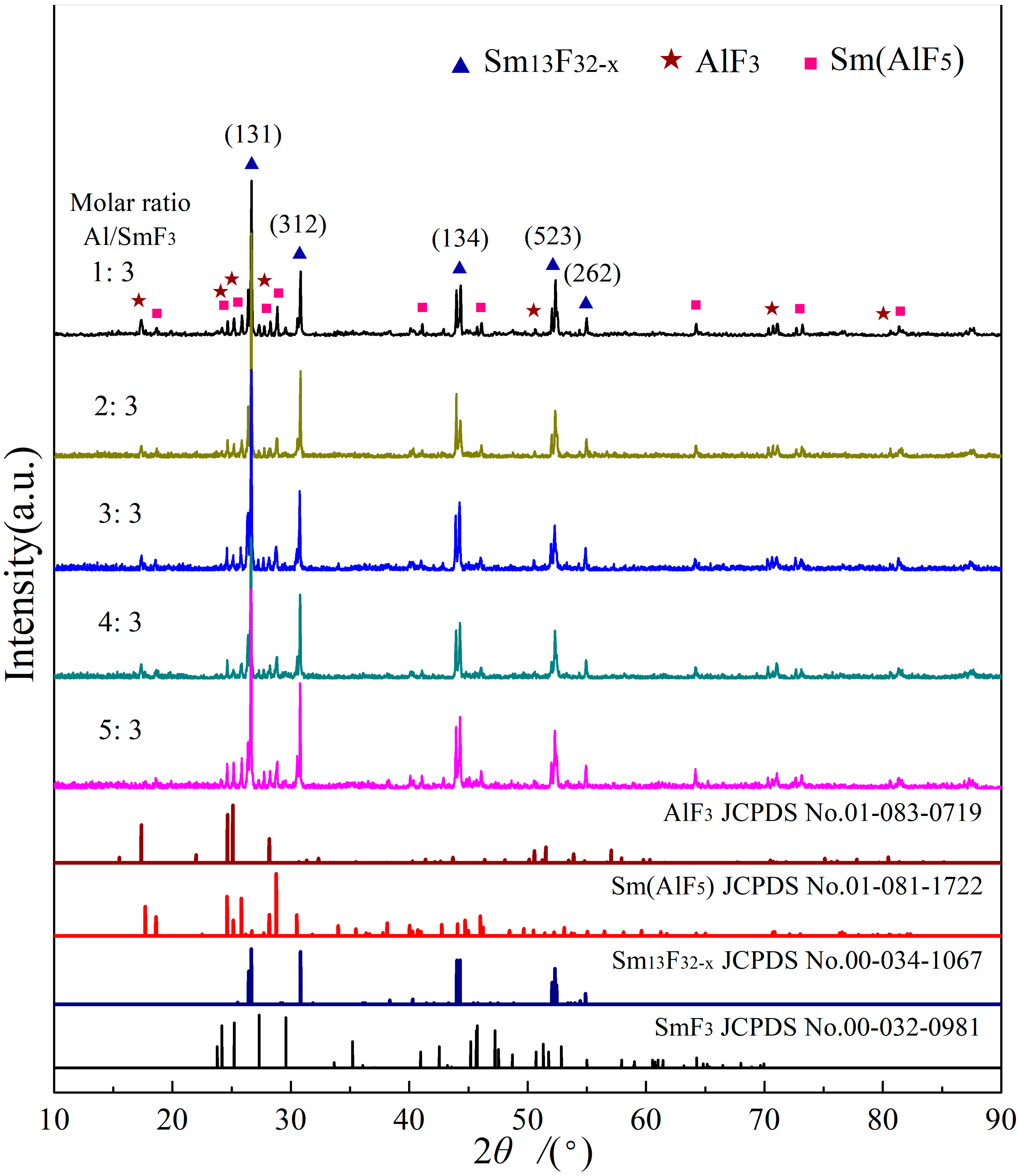 Processes 13 01040 g002