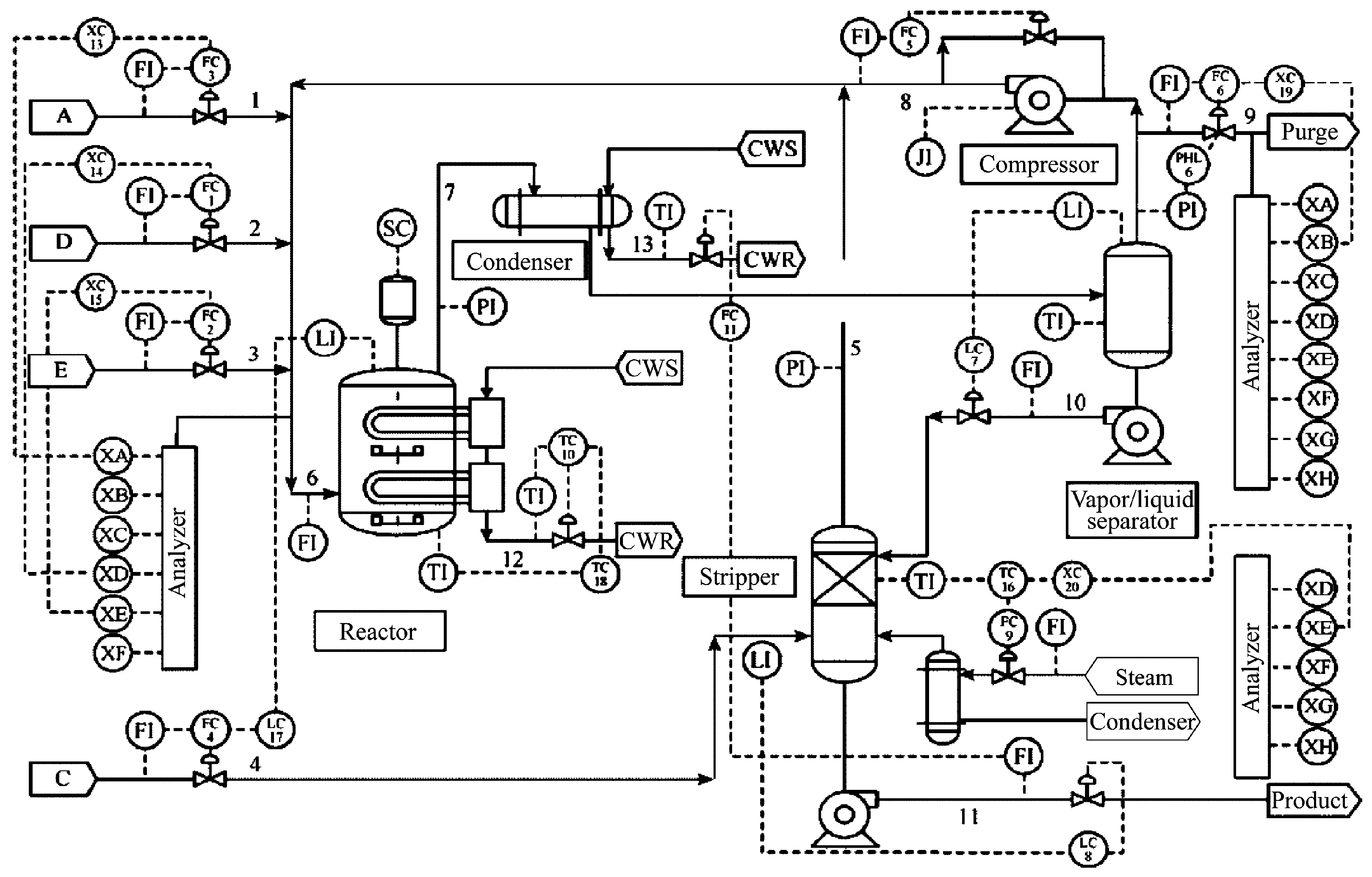 Processes 13 01043 g004