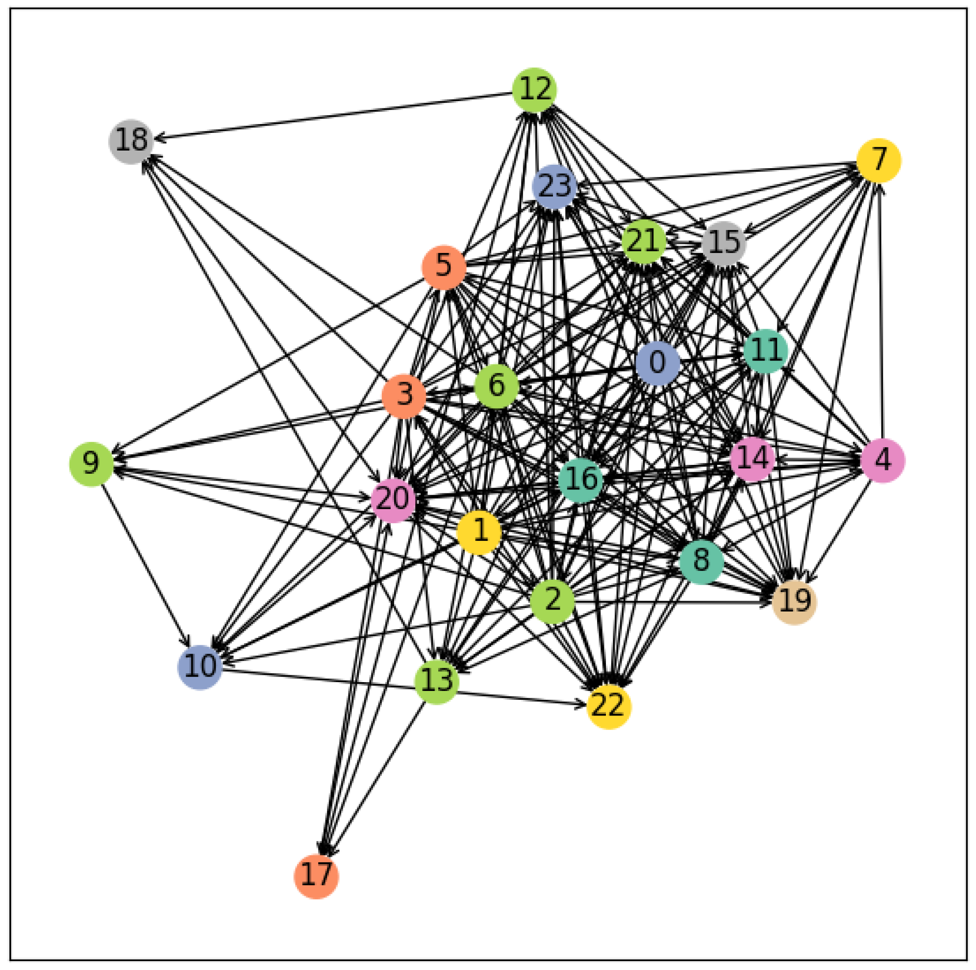 Processes 13 01043 g007
