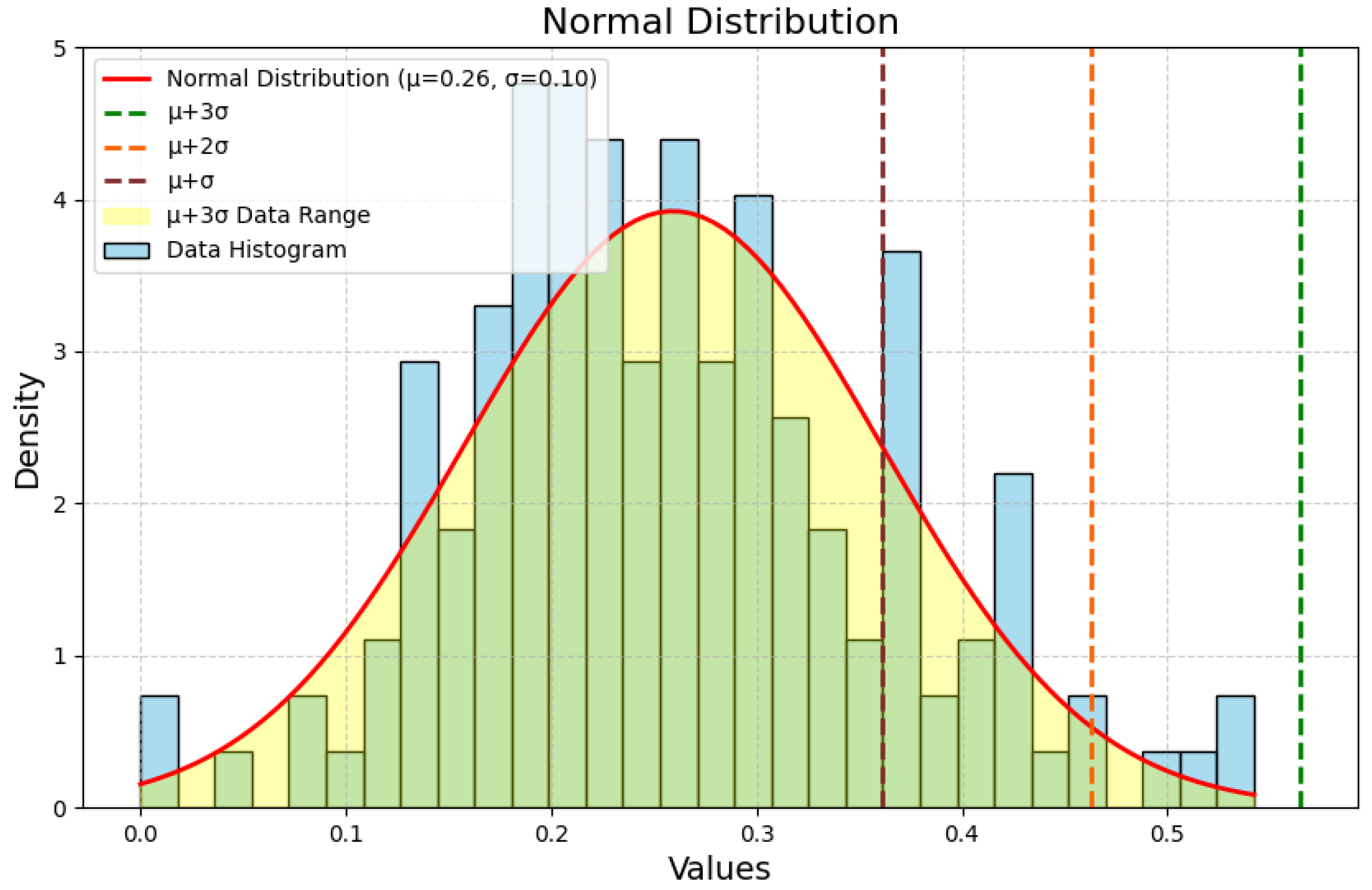 Processes 13 01043 g009