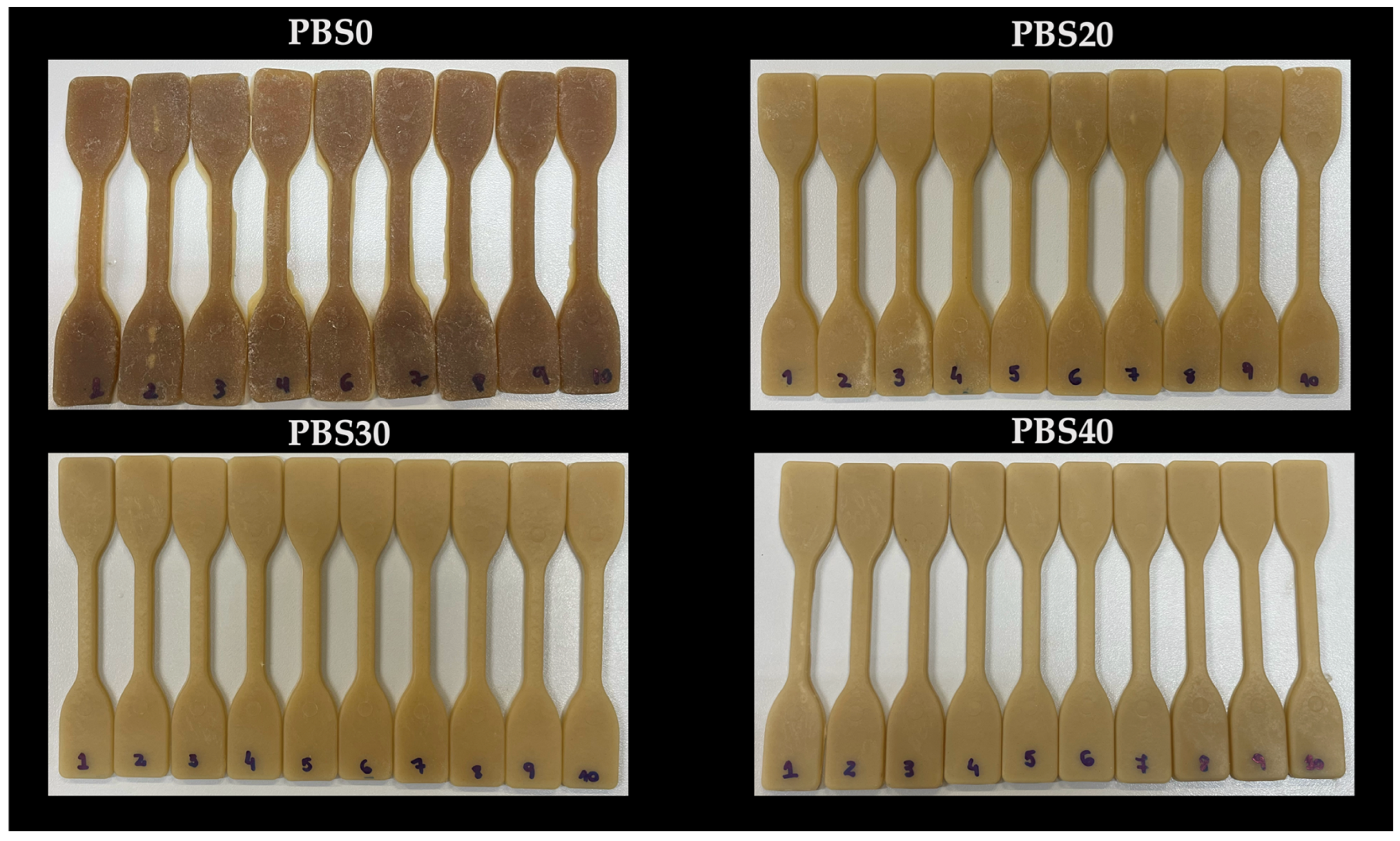 Processes 13 01044 g002