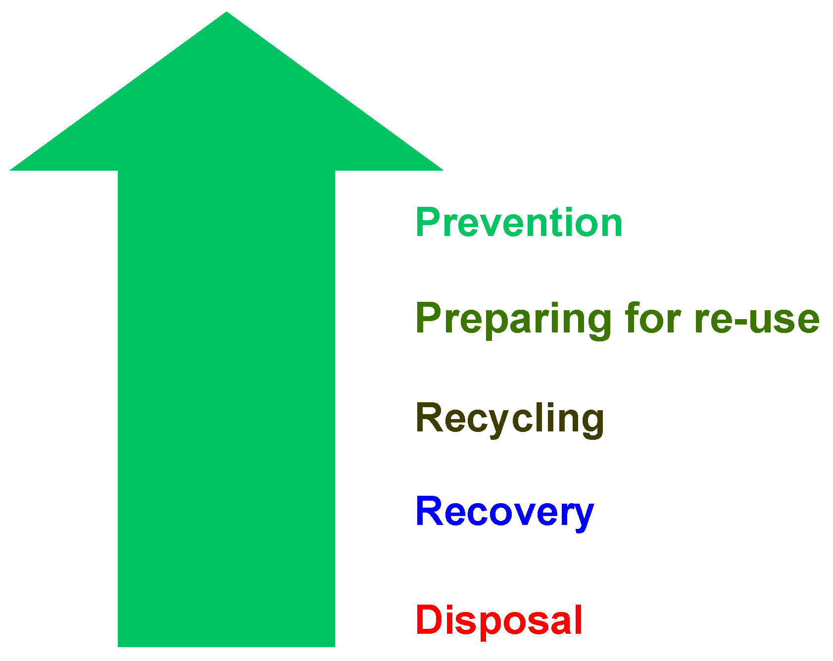 Processes 13 01045 g001