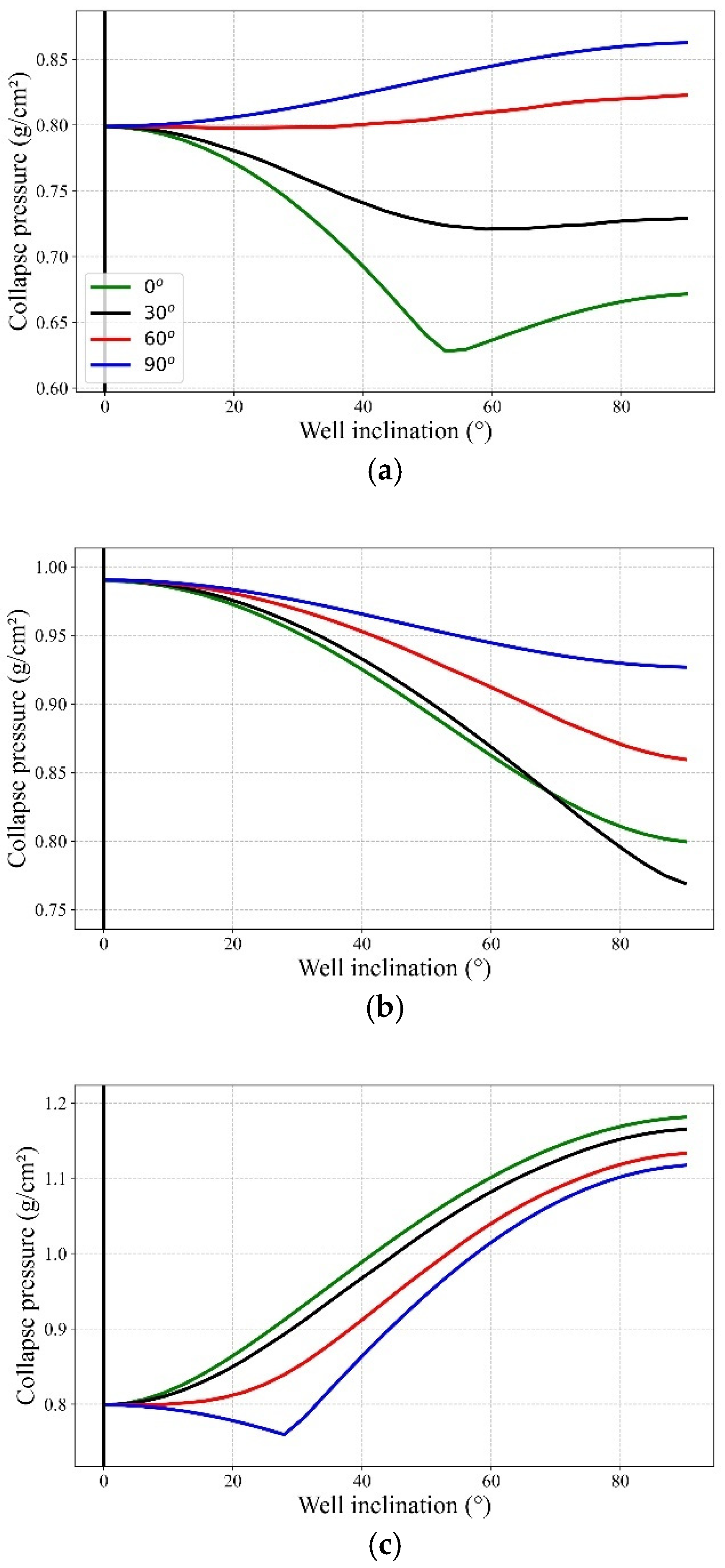 Processes 13 01046 g004