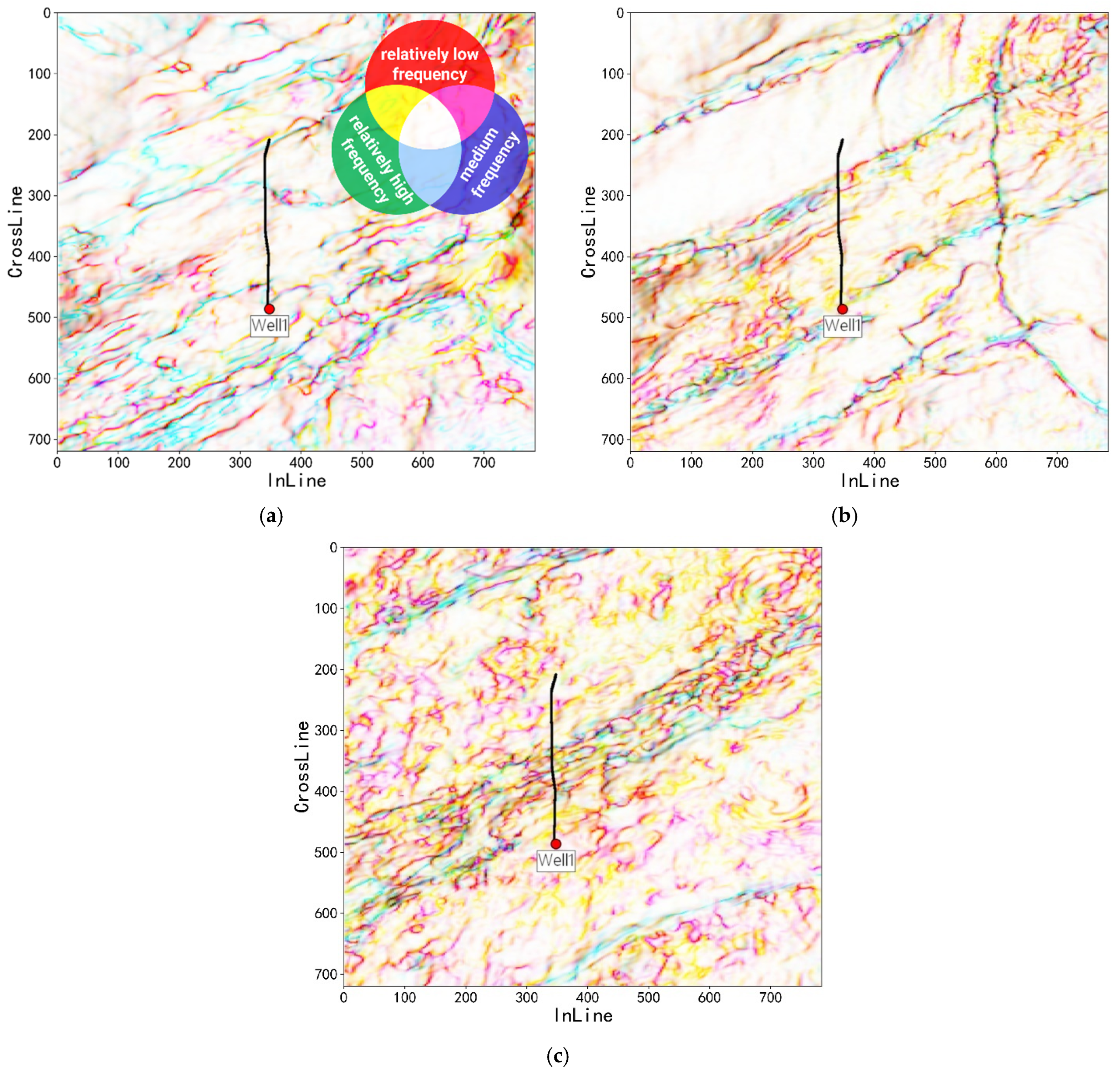 Processes 13 01046 g010