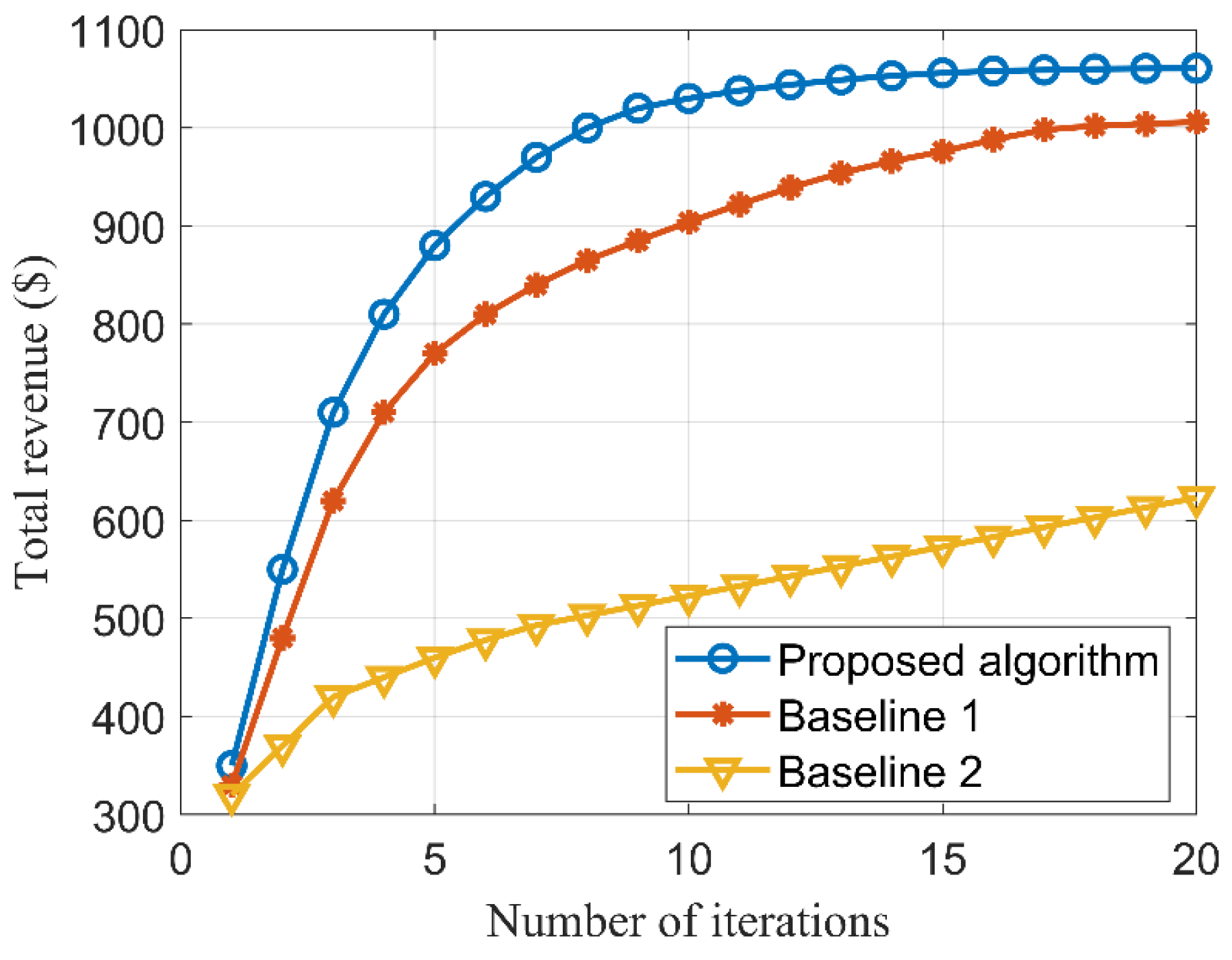 Processes 13 01047 g006