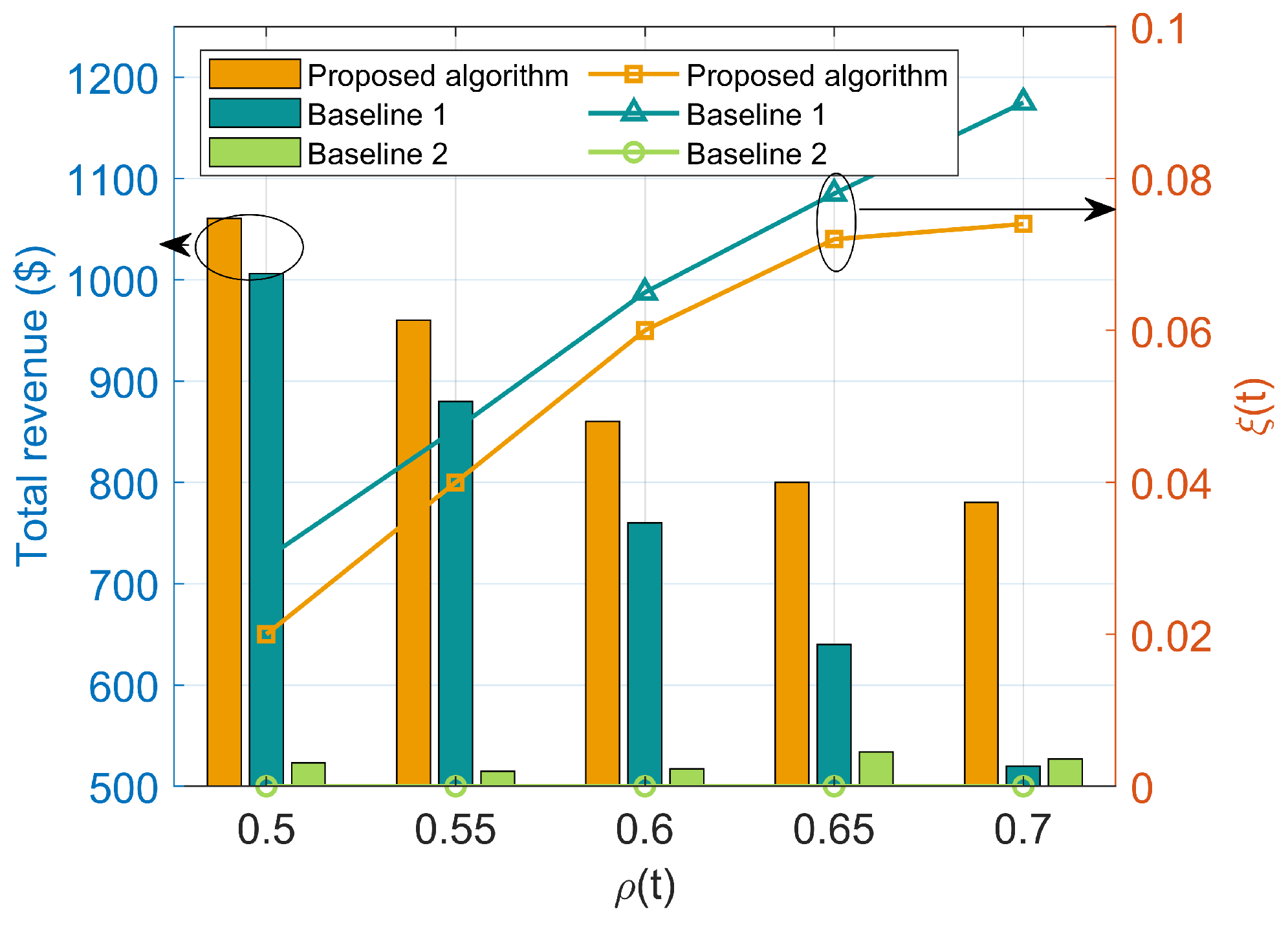 Processes 13 01047 g007