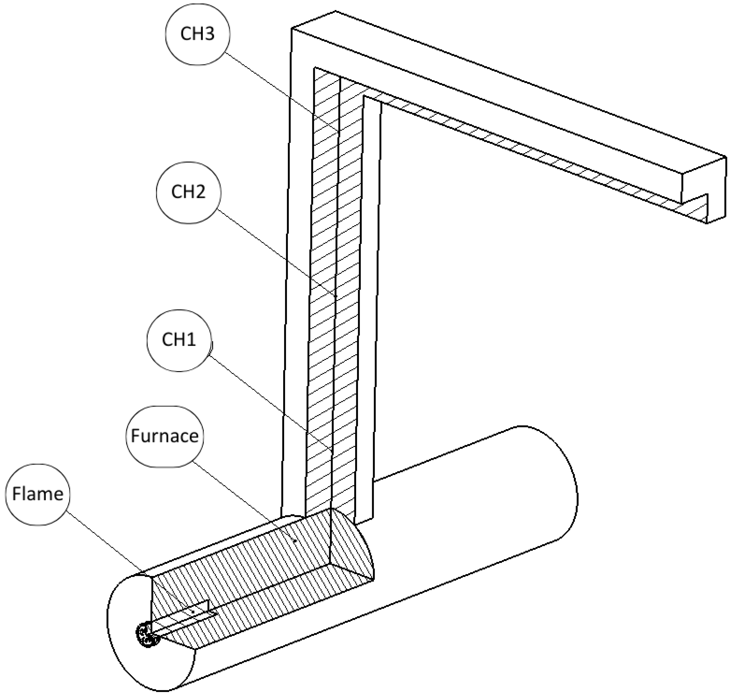 Processes 13 01048 g001