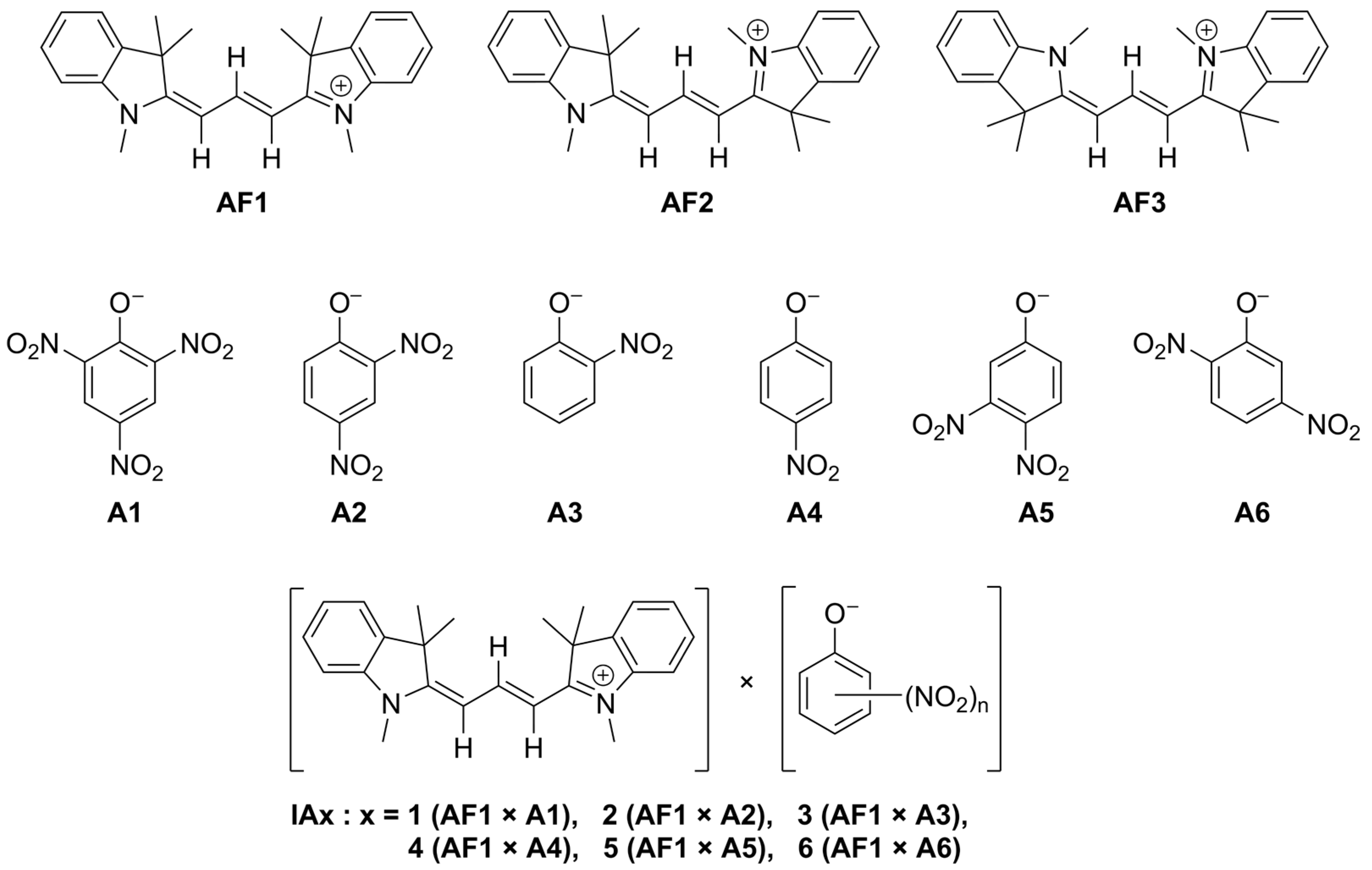 Processes 13 01051 g003