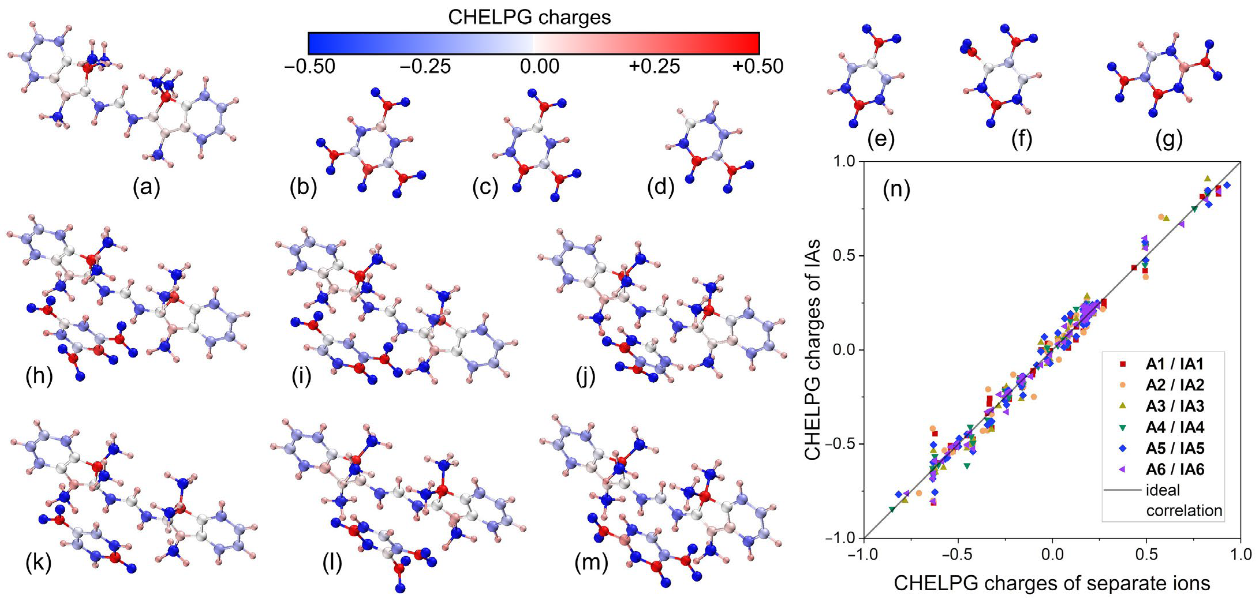 Processes 13 01051 g004