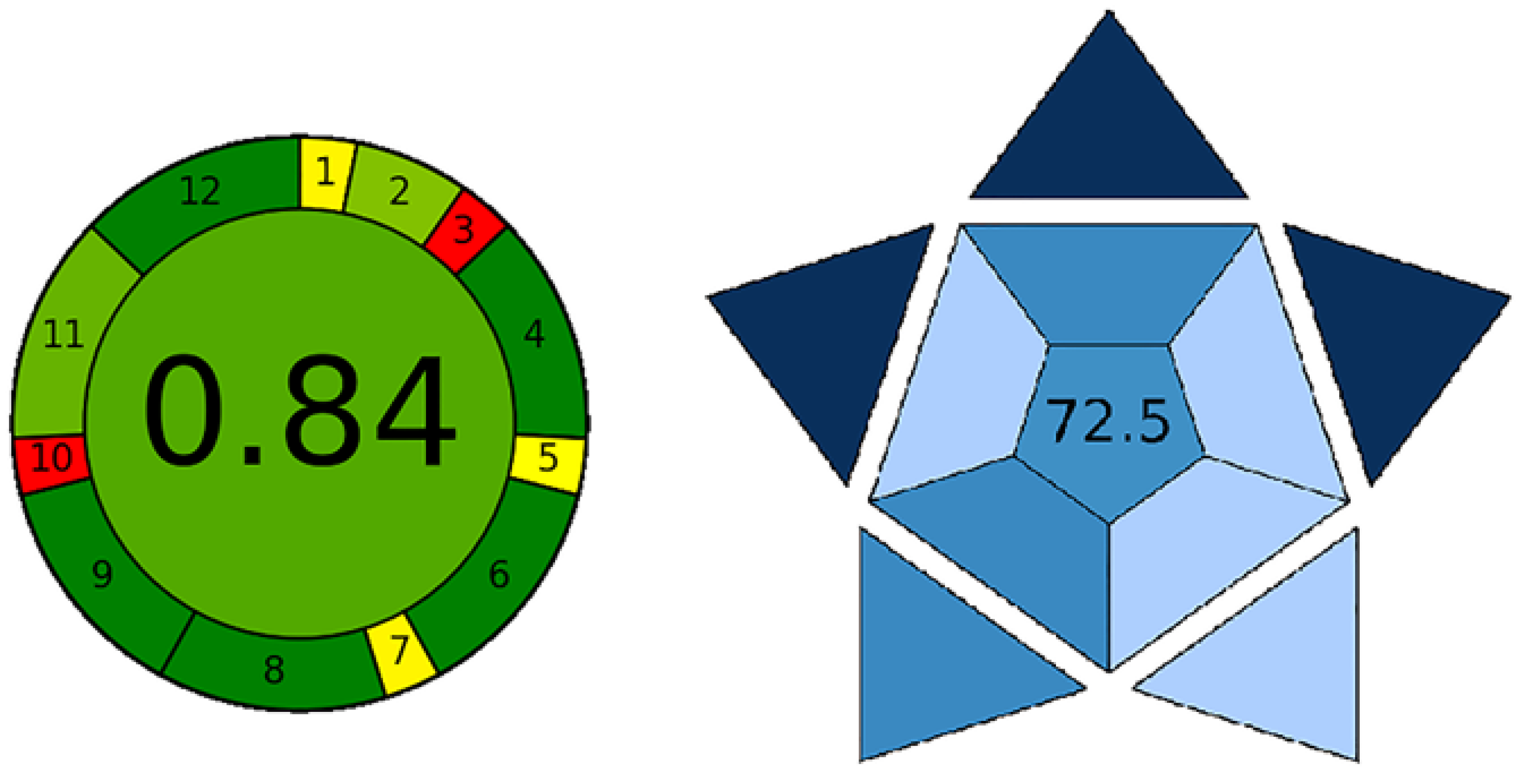 Processes 13 01051 g009