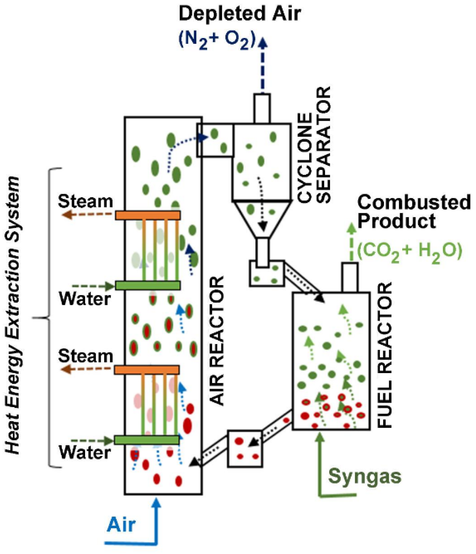 Processes 13 01053 g001