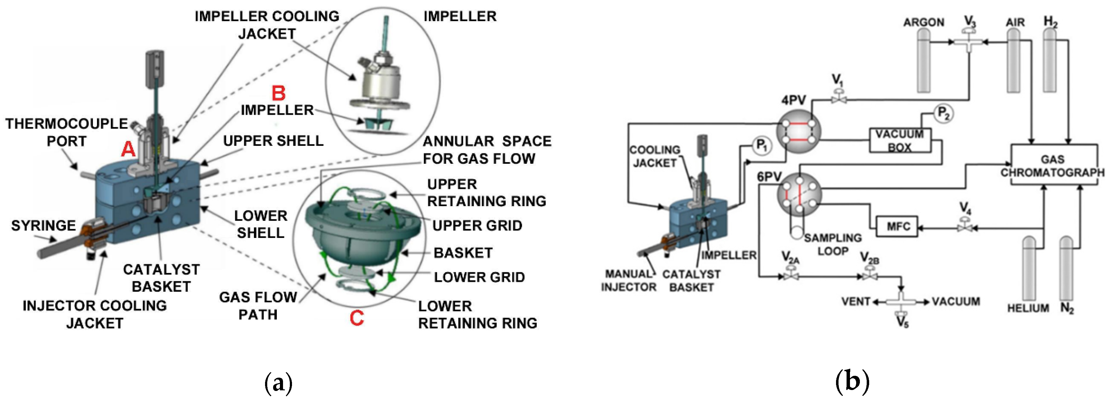 Processes 13 01053 g003