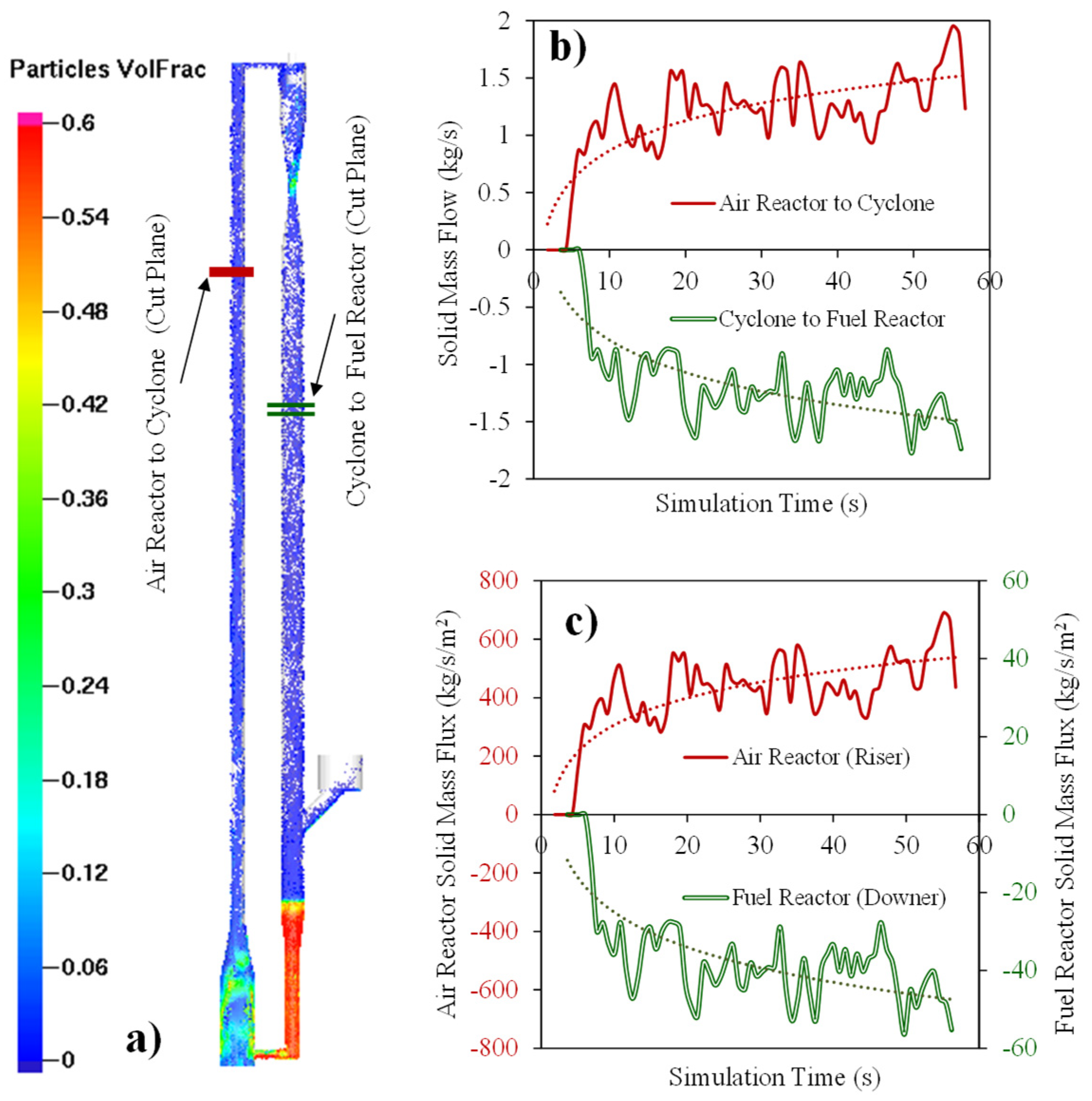 Processes 13 01053 g011