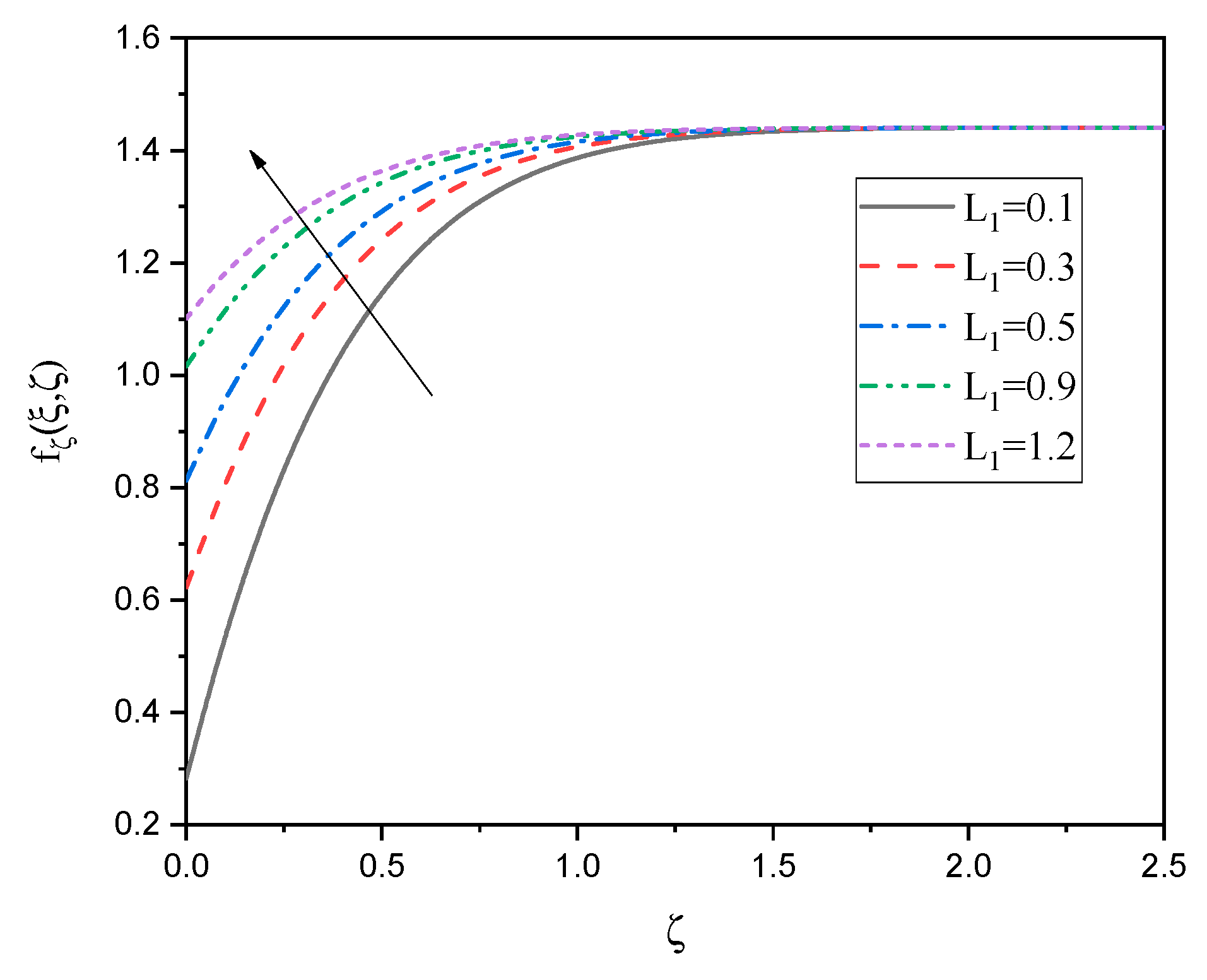 Processes 13 01055 g003
