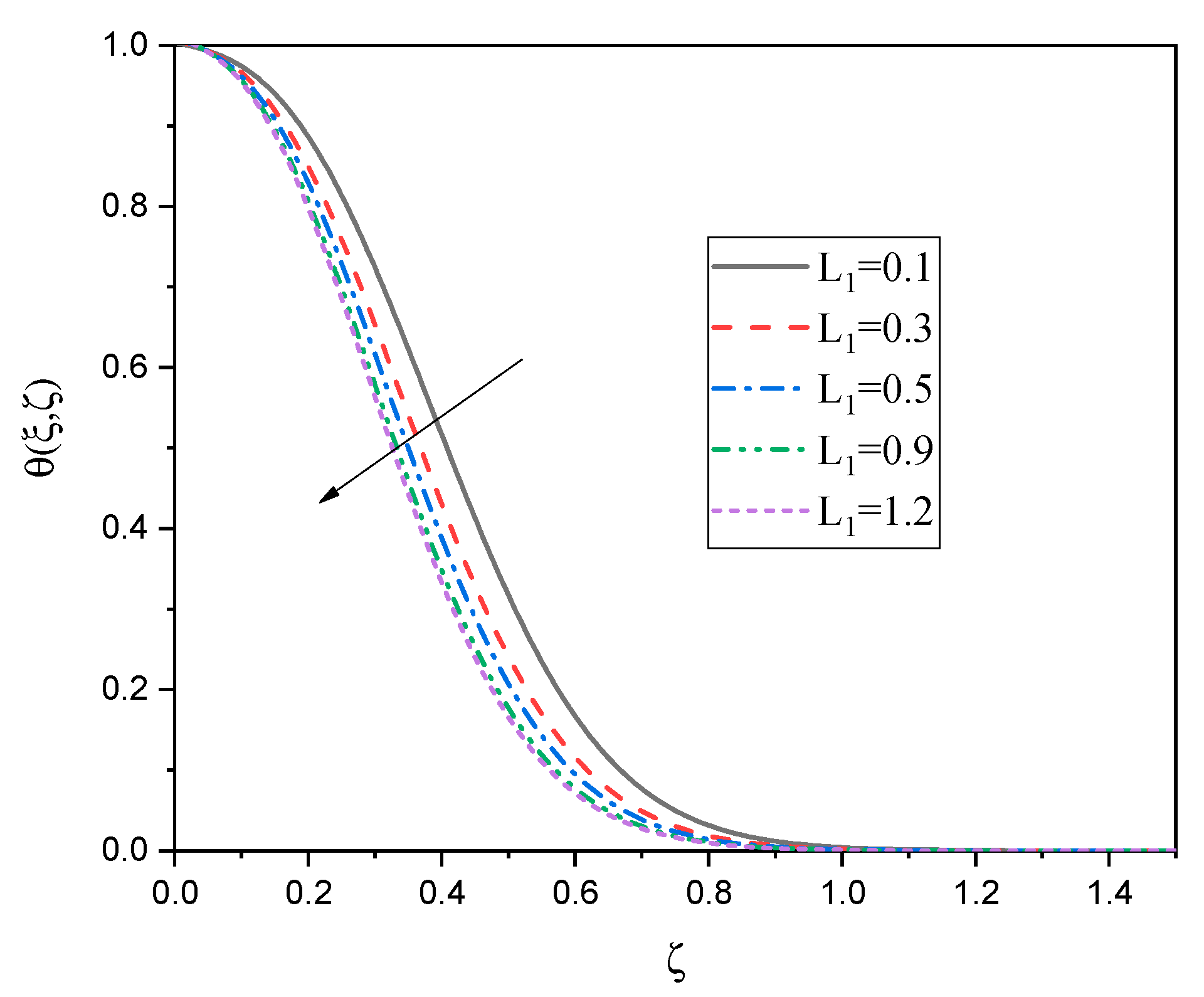 Processes 13 01055 g004