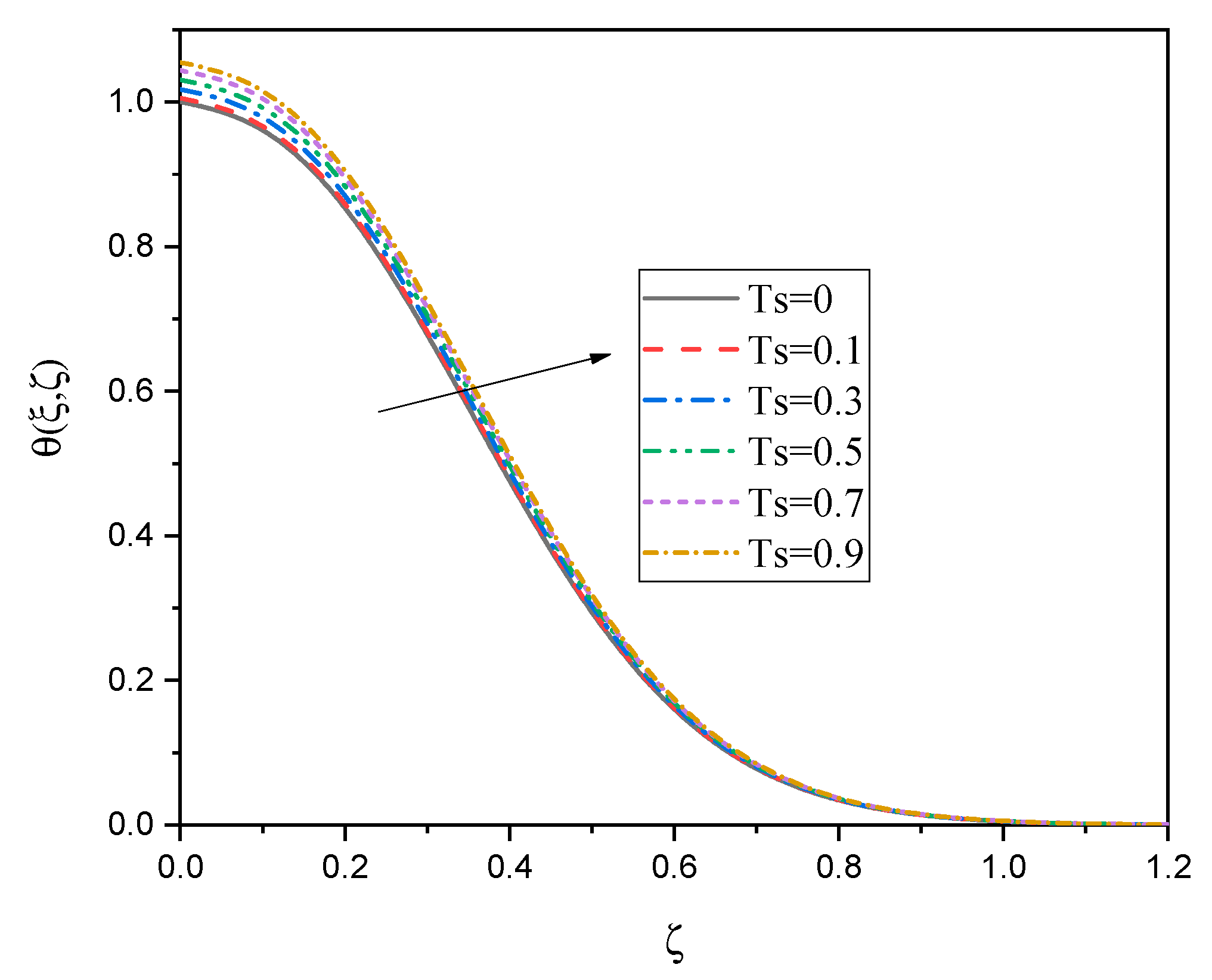 Processes 13 01055 g013