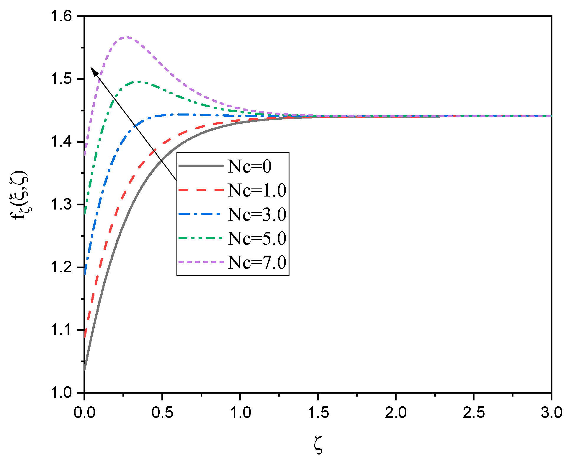 Processes 13 01055 g014