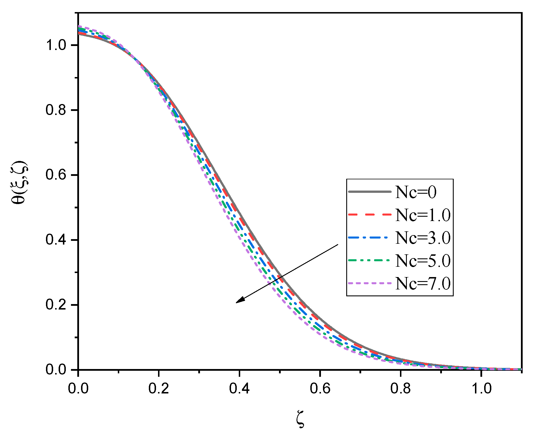 Processes 13 01055 g015