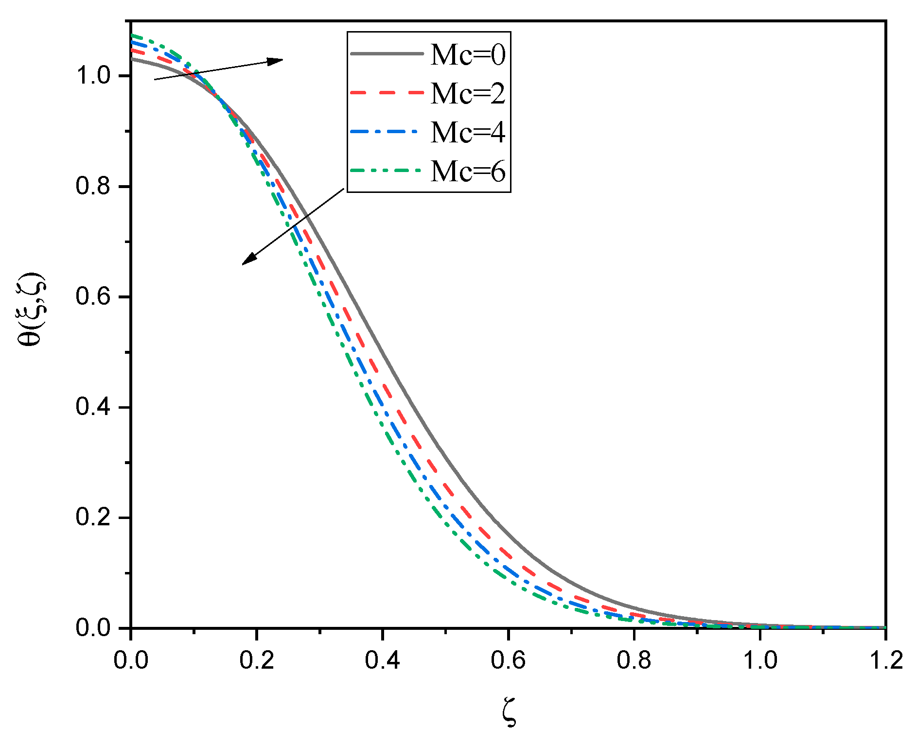 Processes 13 01055 g017