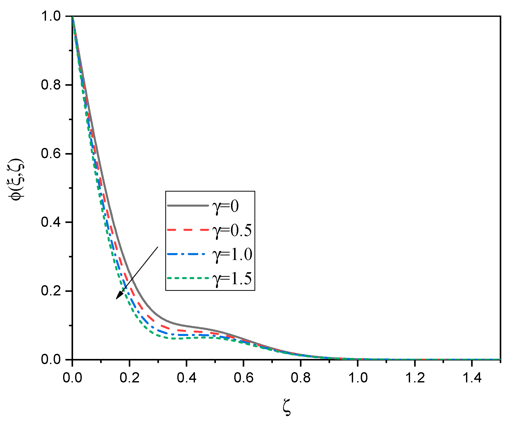 Processes 13 01055 g018