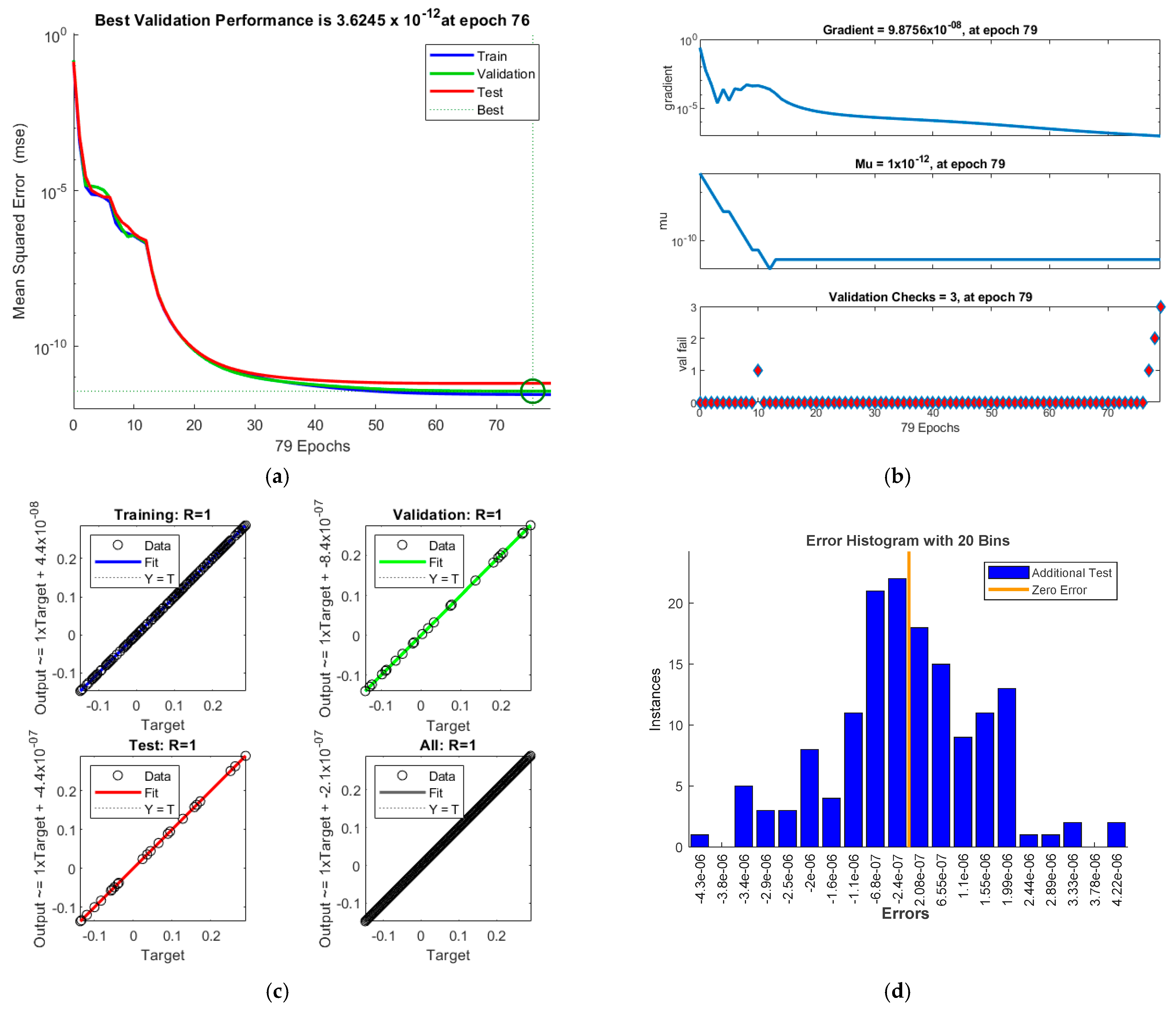 Processes 13 01055 g020