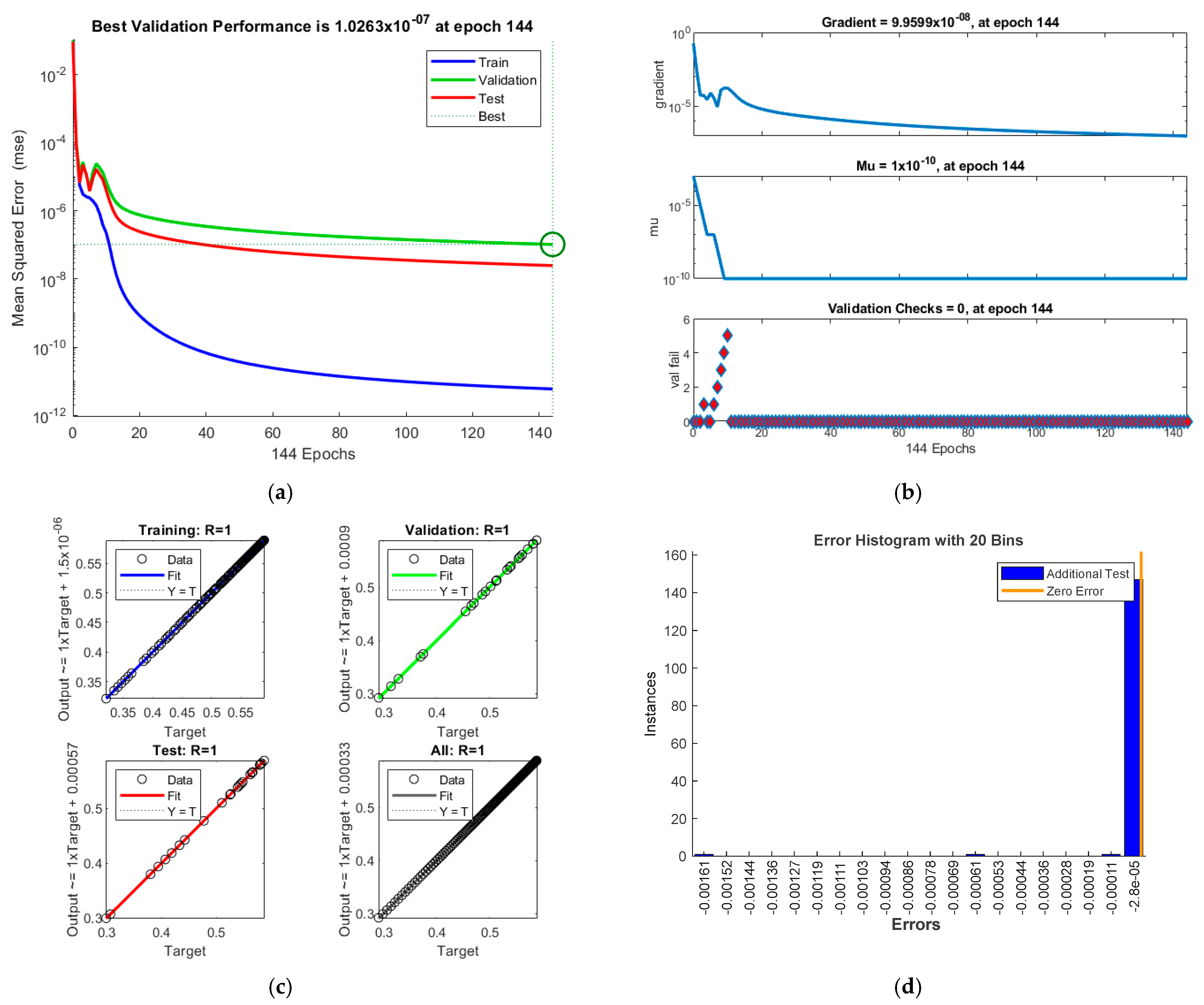 Processes 13 01055 g021