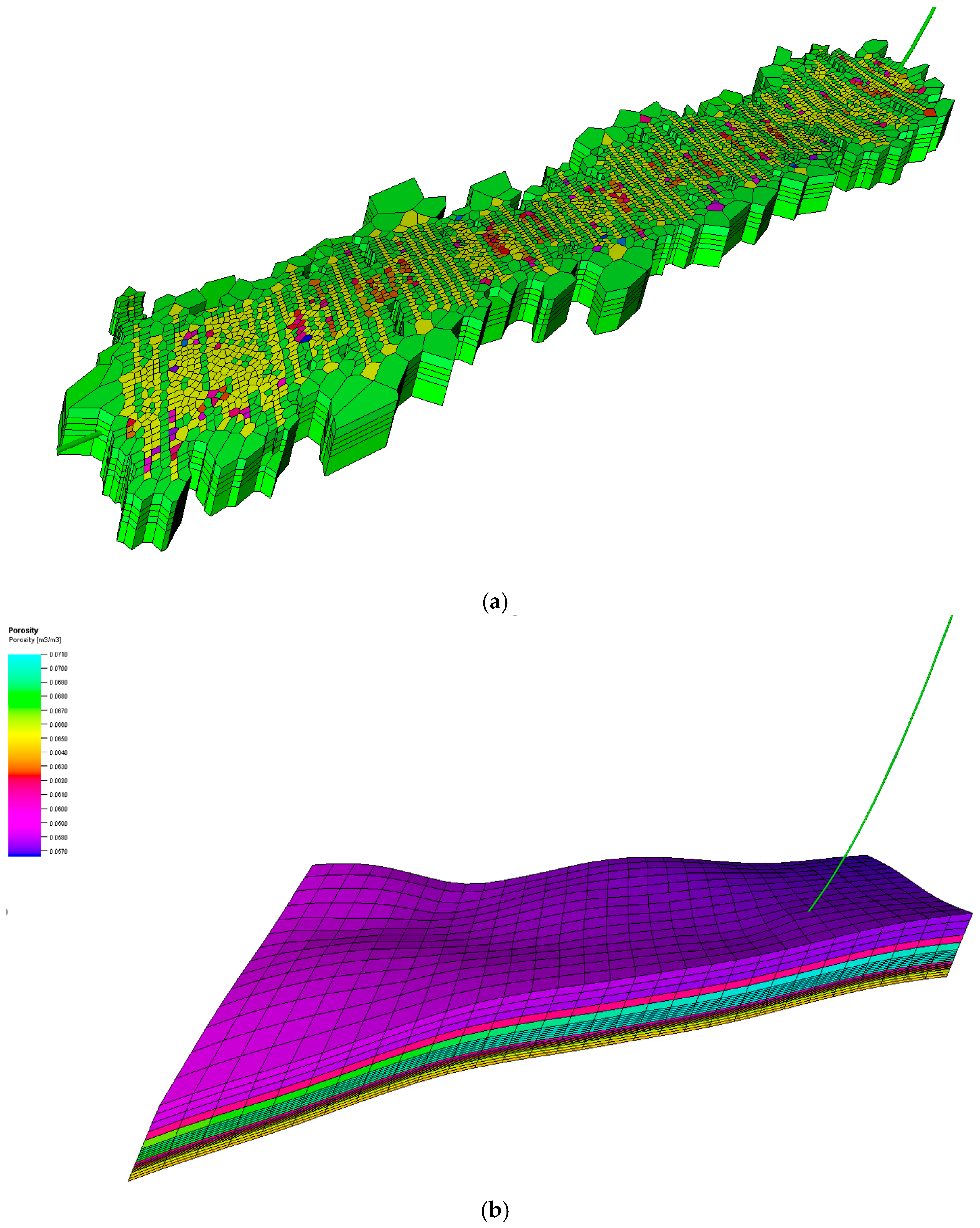 Processes 13 01058 g006