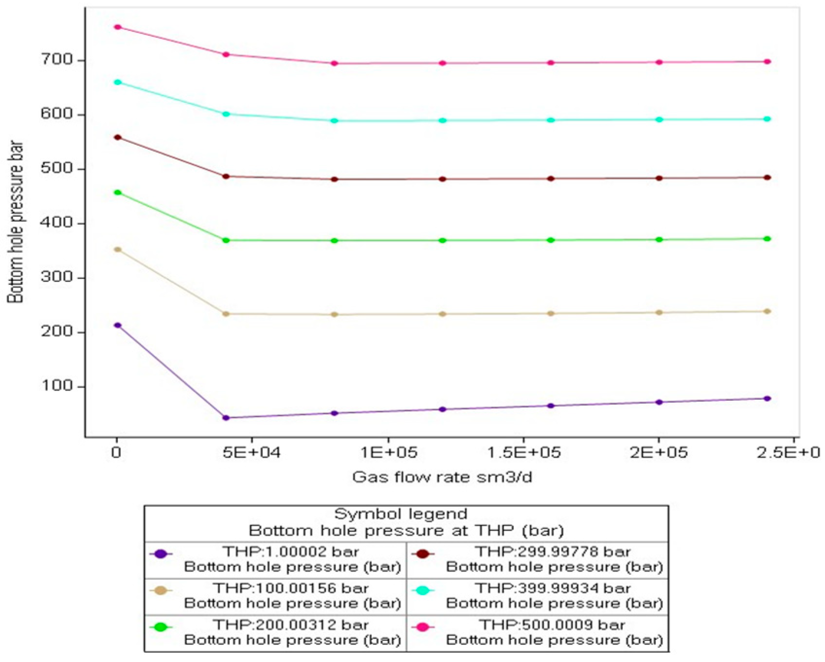 Processes 13 01058 g008