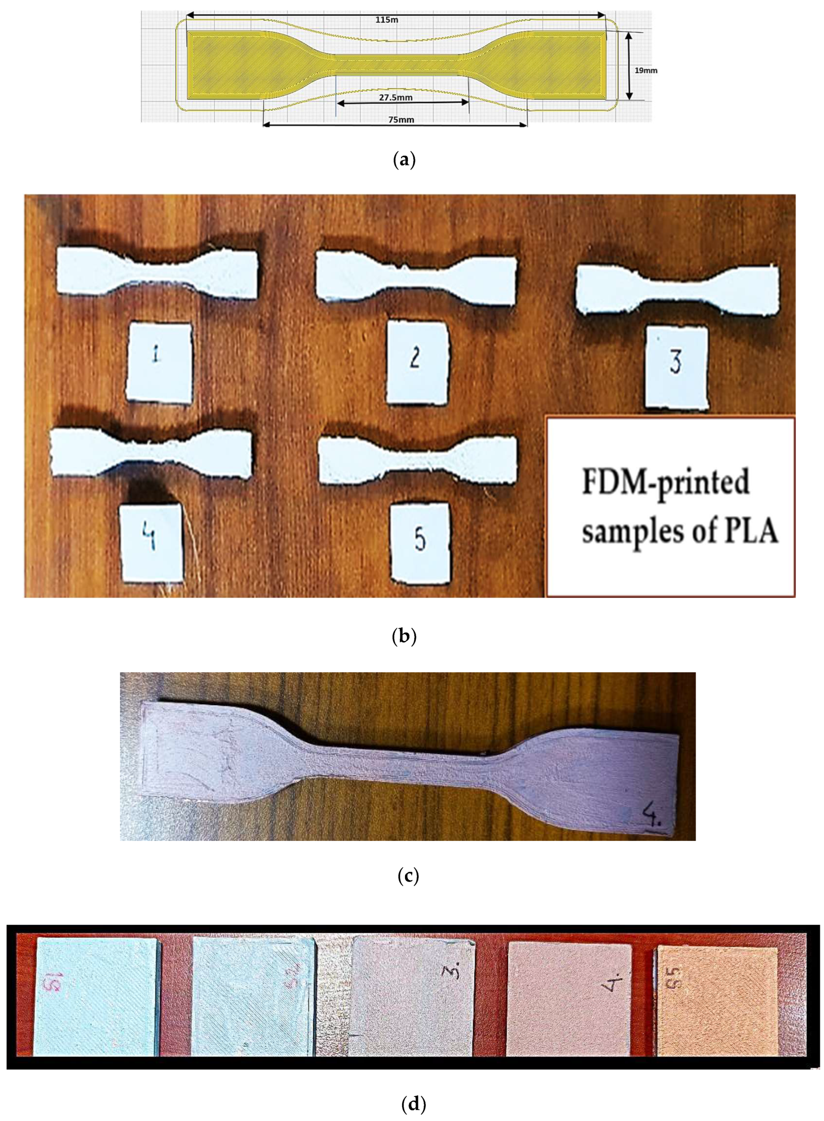 Processes 13 01059 g002
