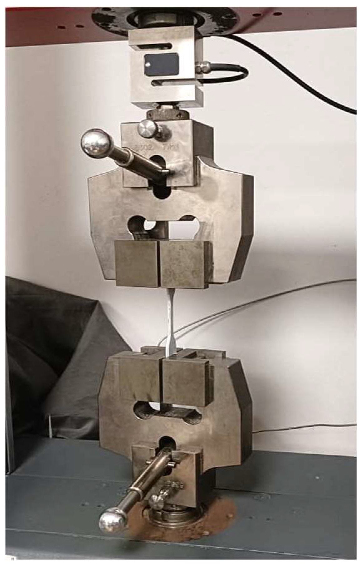 Processes 13 01059 g003