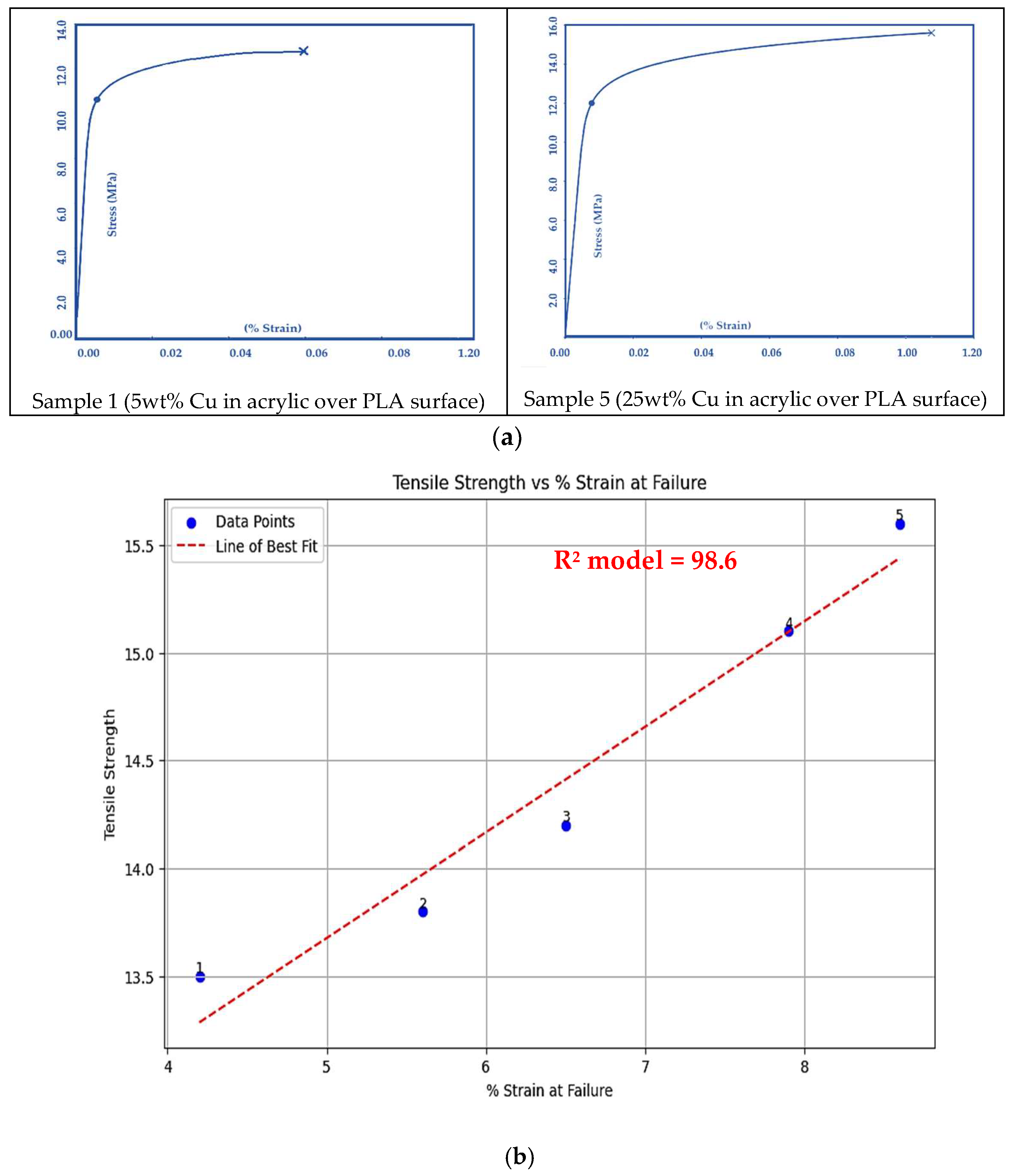 Processes 13 01059 g004a