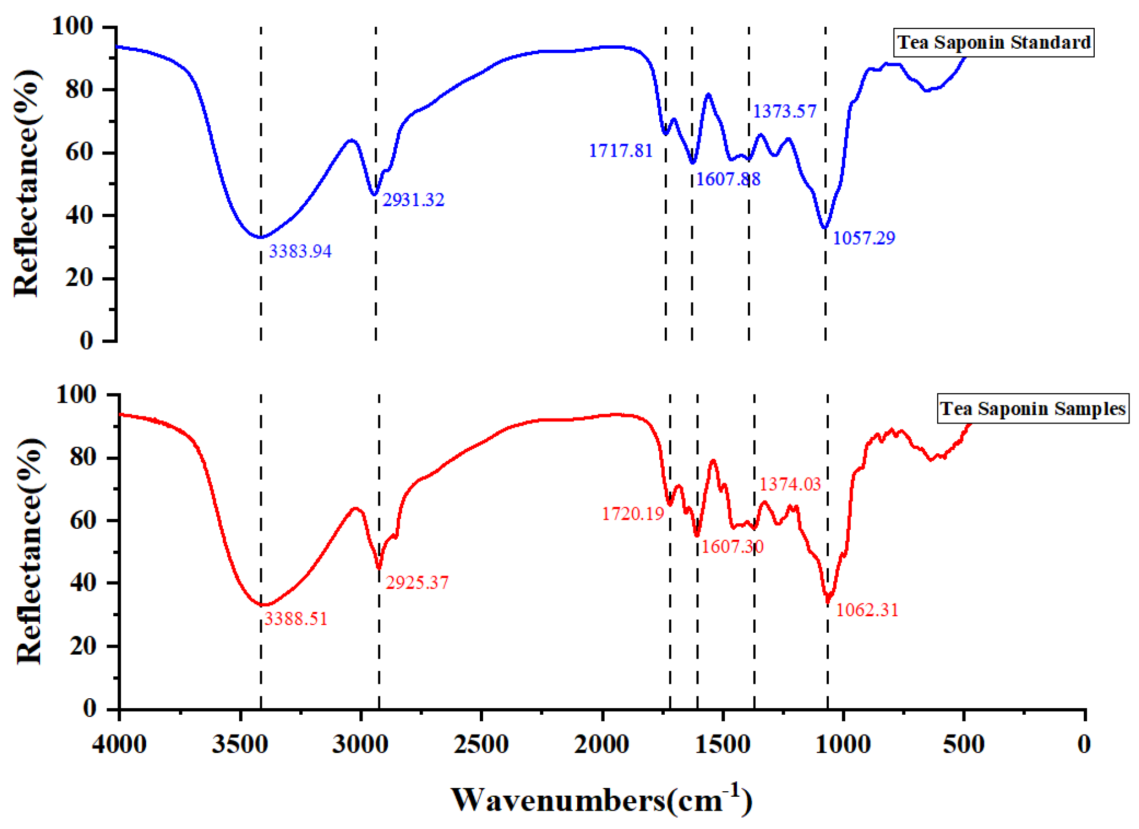 Processes 13 01063 g006