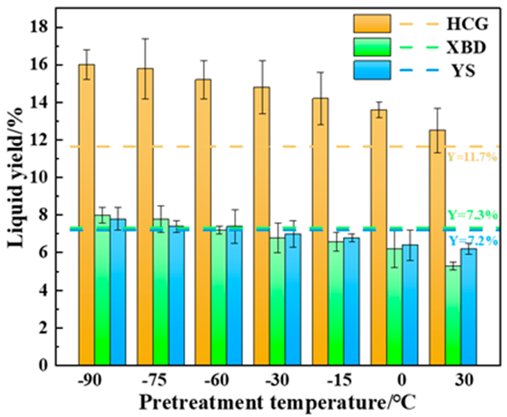 Processes 13 01064 g004
