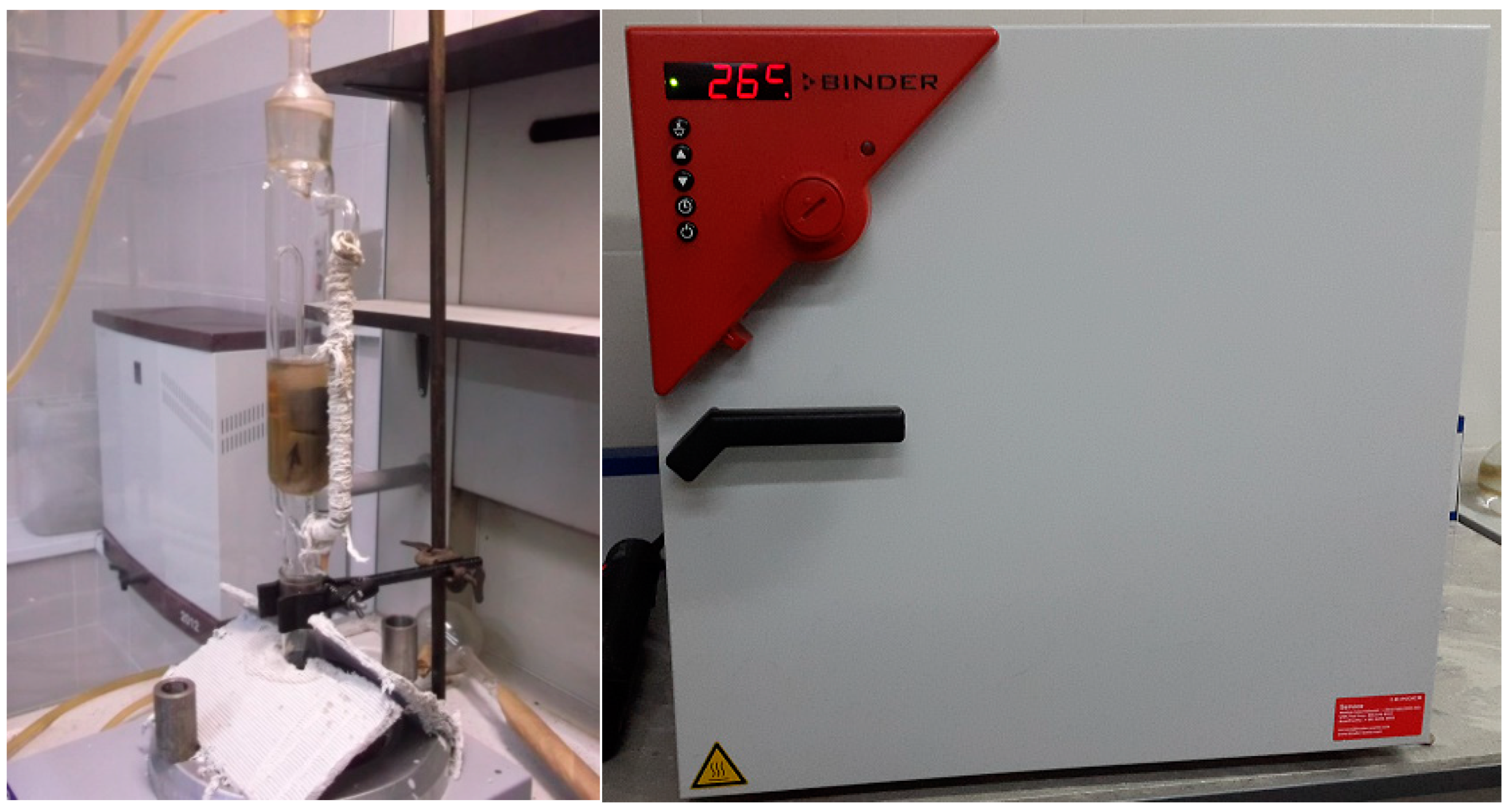 Processes 13 01069 g001