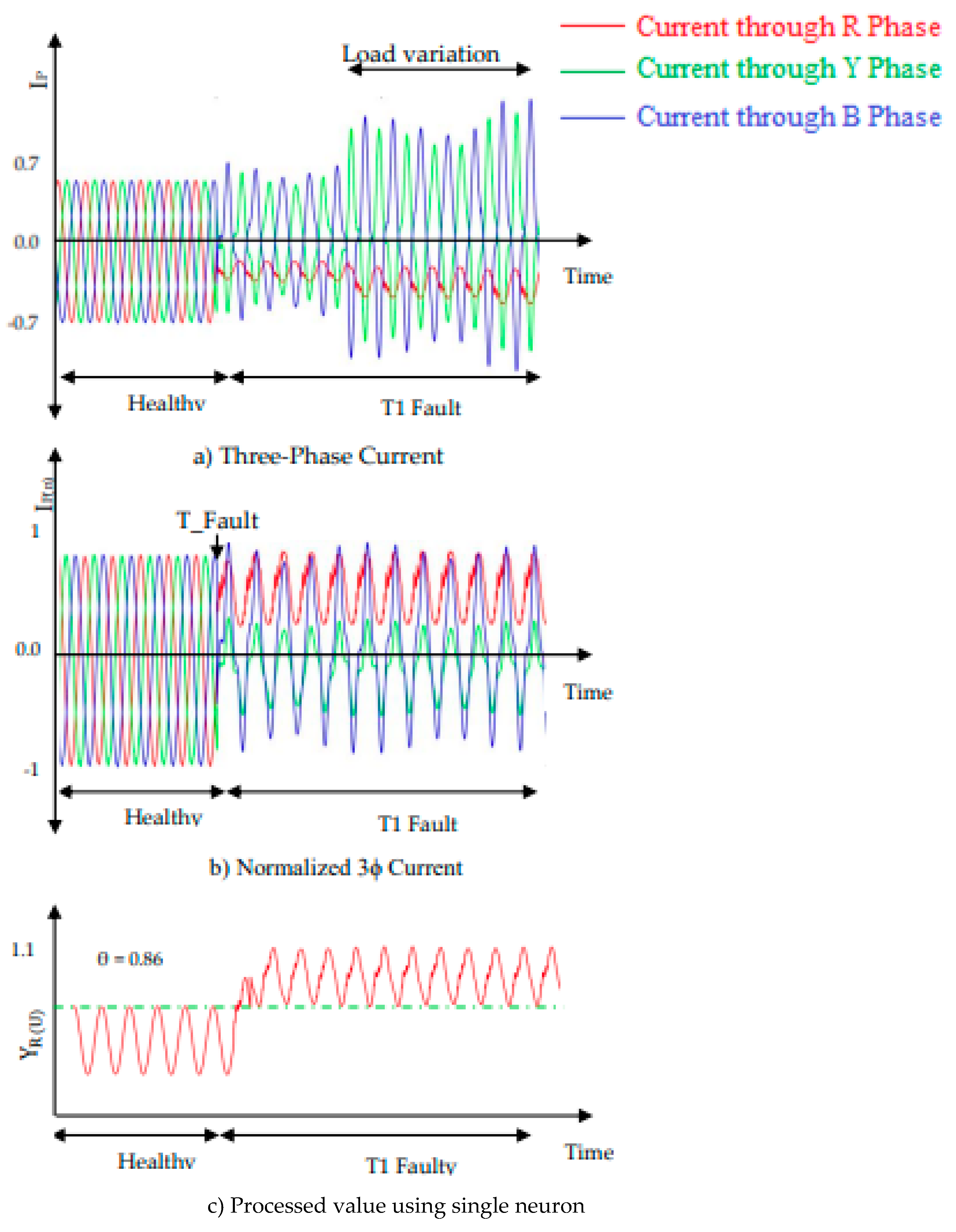 Processes 13 01070 g008